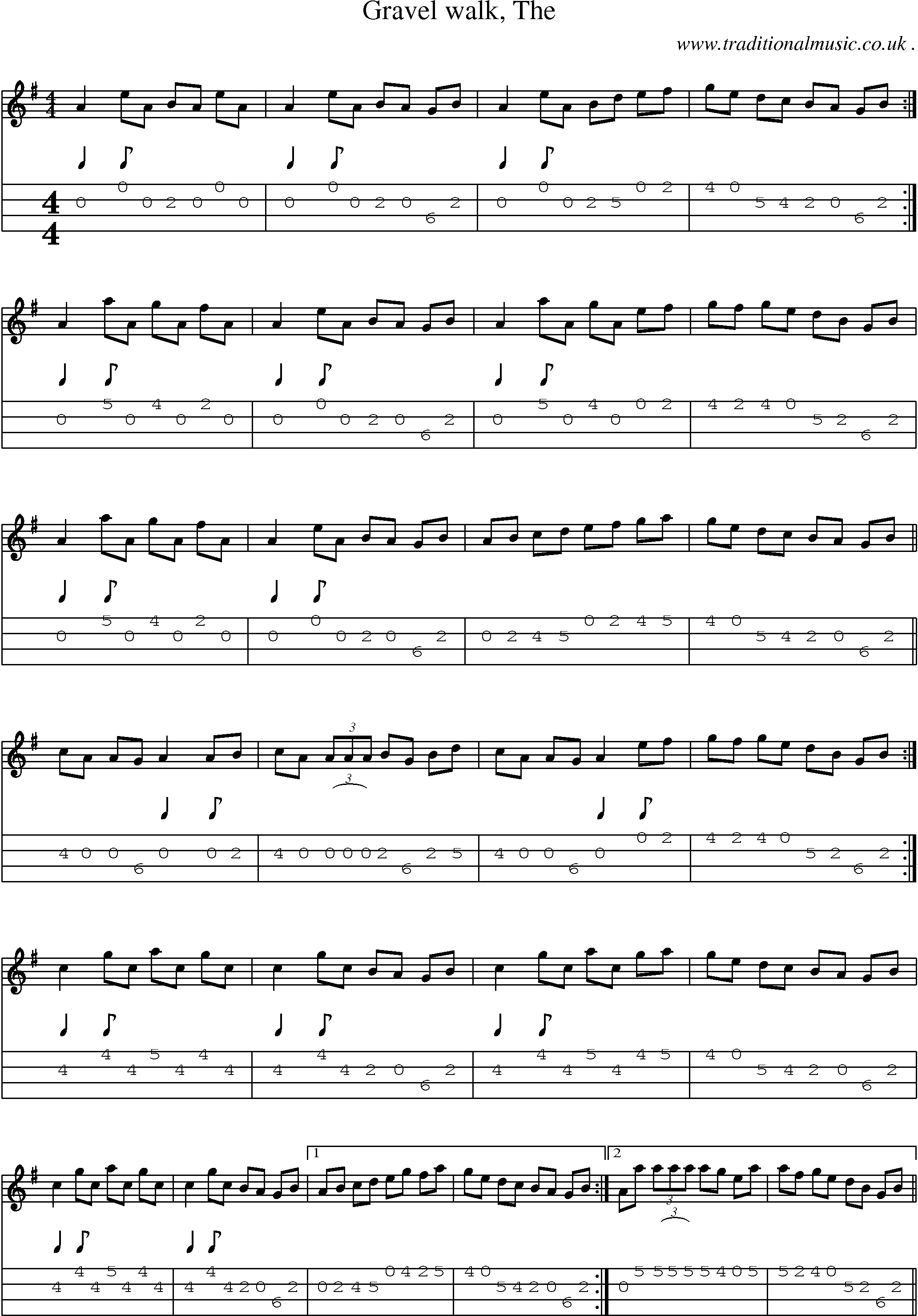 Sheet-music  score, Chords and Mandolin Tabs for Gravel Walk The