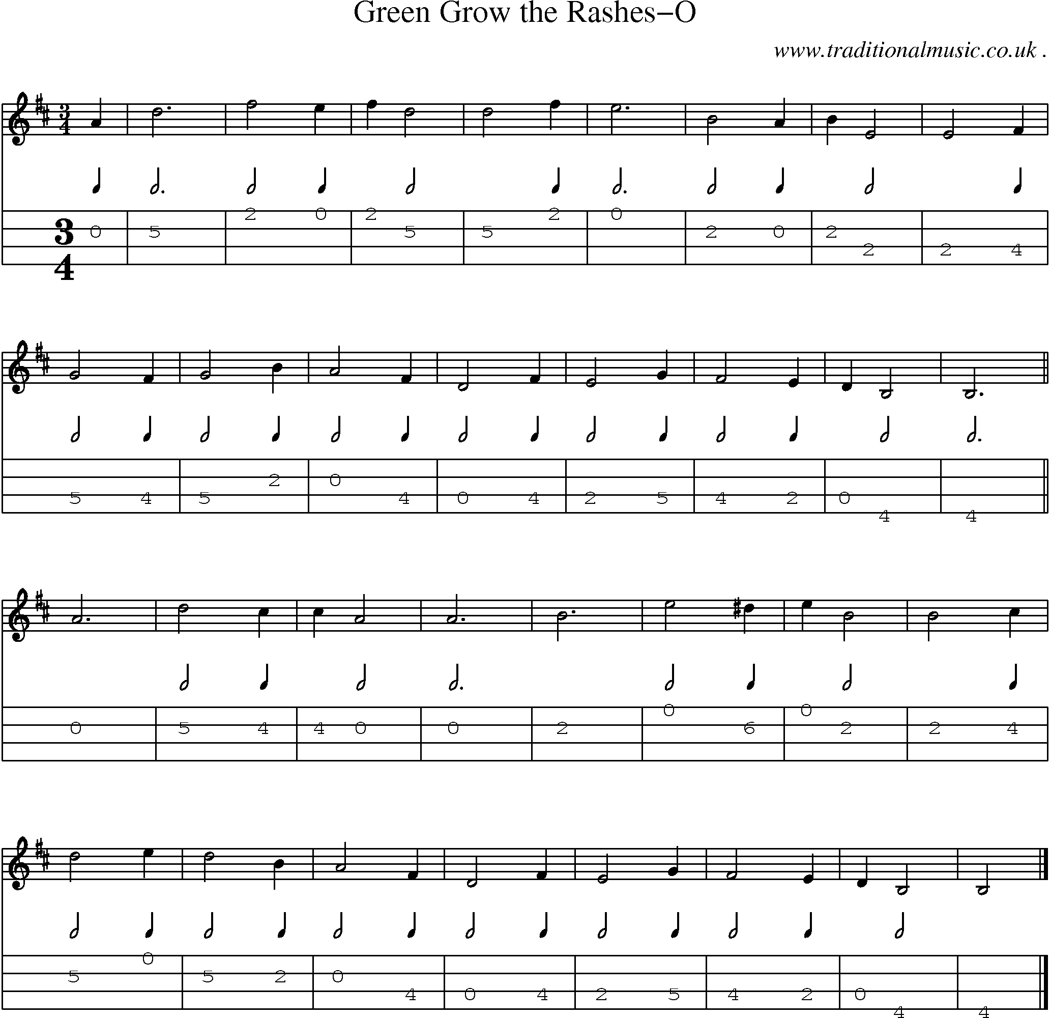 Sheet-music  score, Chords and Mandolin Tabs for Green Grow The Rashes-o