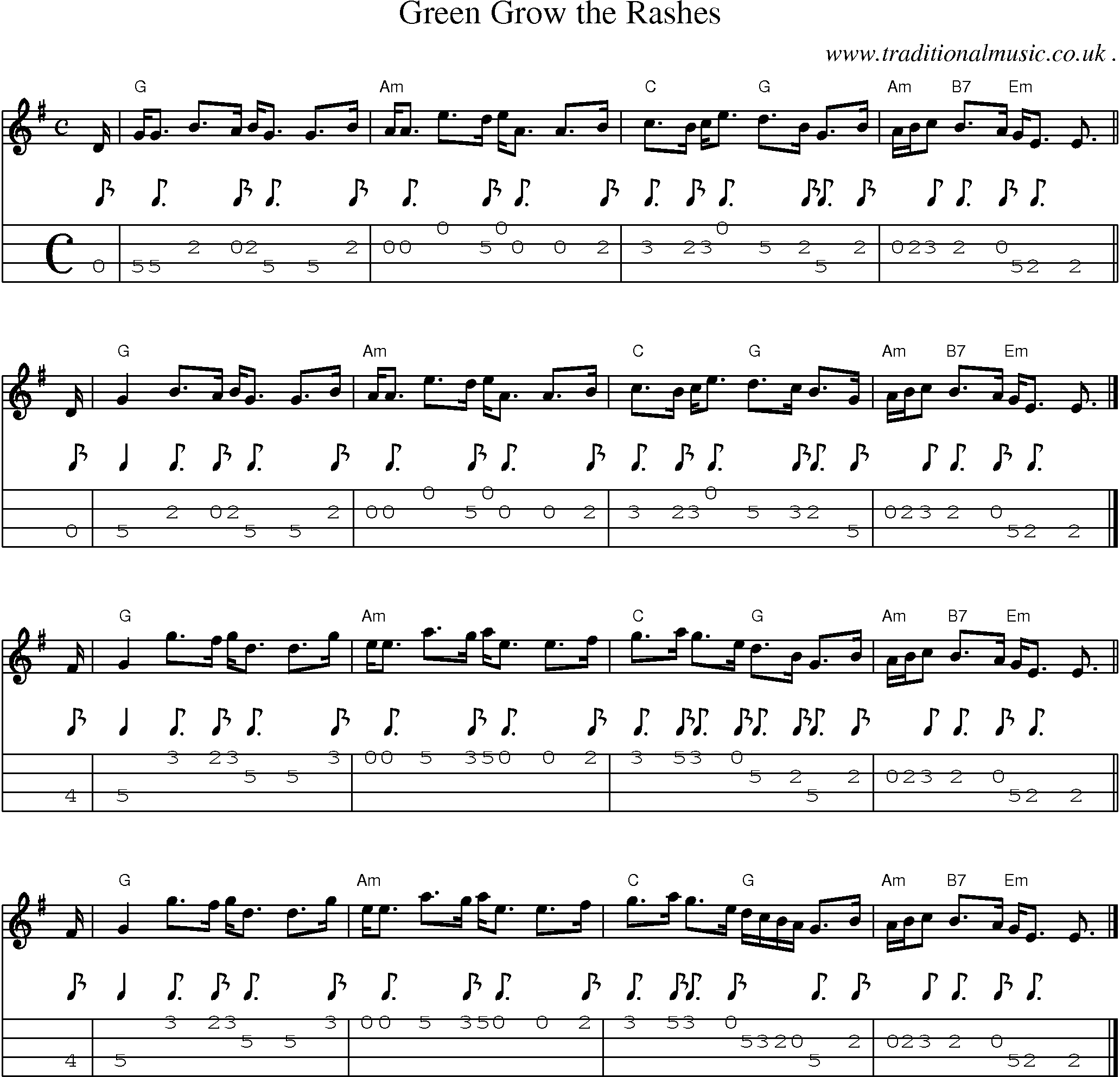 Sheet-music  score, Chords and Mandolin Tabs for Green Grow The Rashes