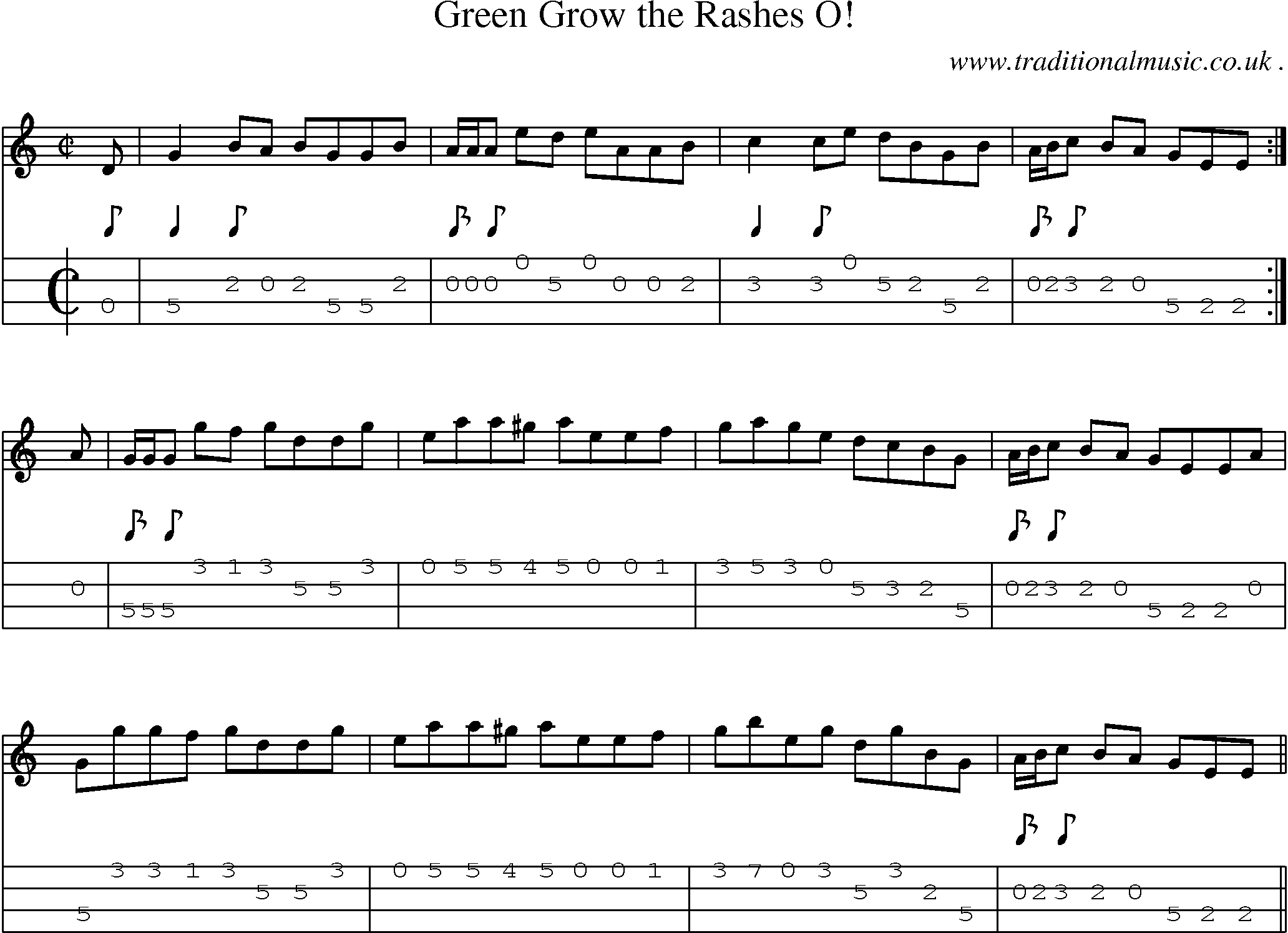 Sheet-music  score, Chords and Mandolin Tabs for Green Grow The Rashes O!