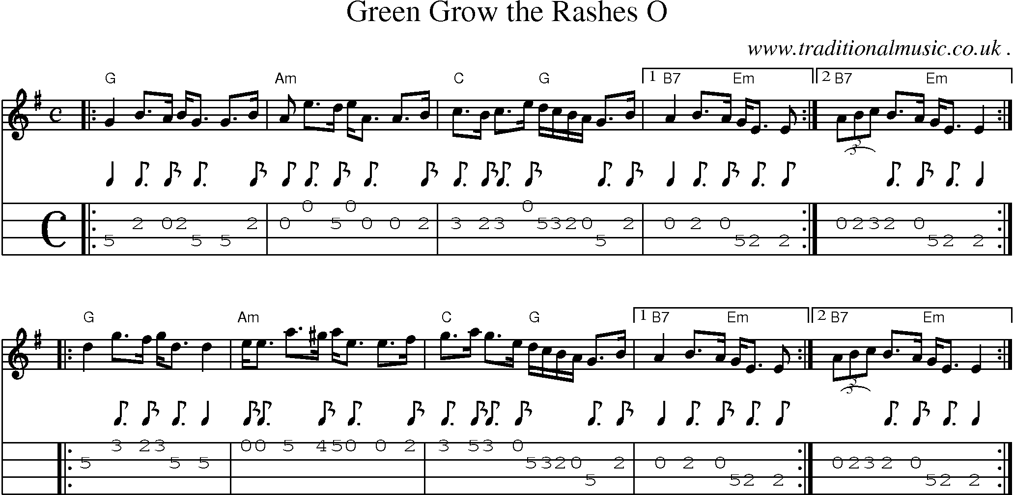 Sheet-music  score, Chords and Mandolin Tabs for Green Grow The Rashes O