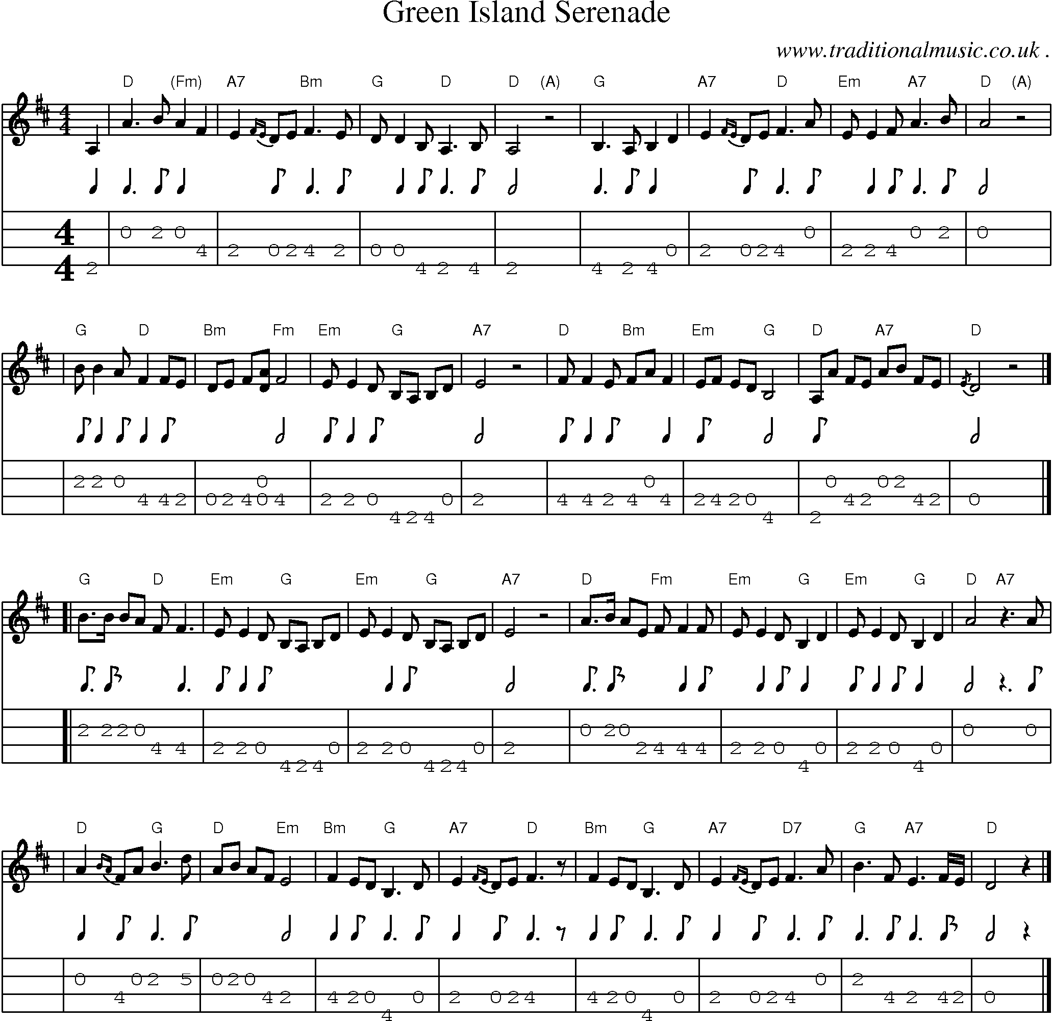 Sheet-music  score, Chords and Mandolin Tabs for Green Island Serenade