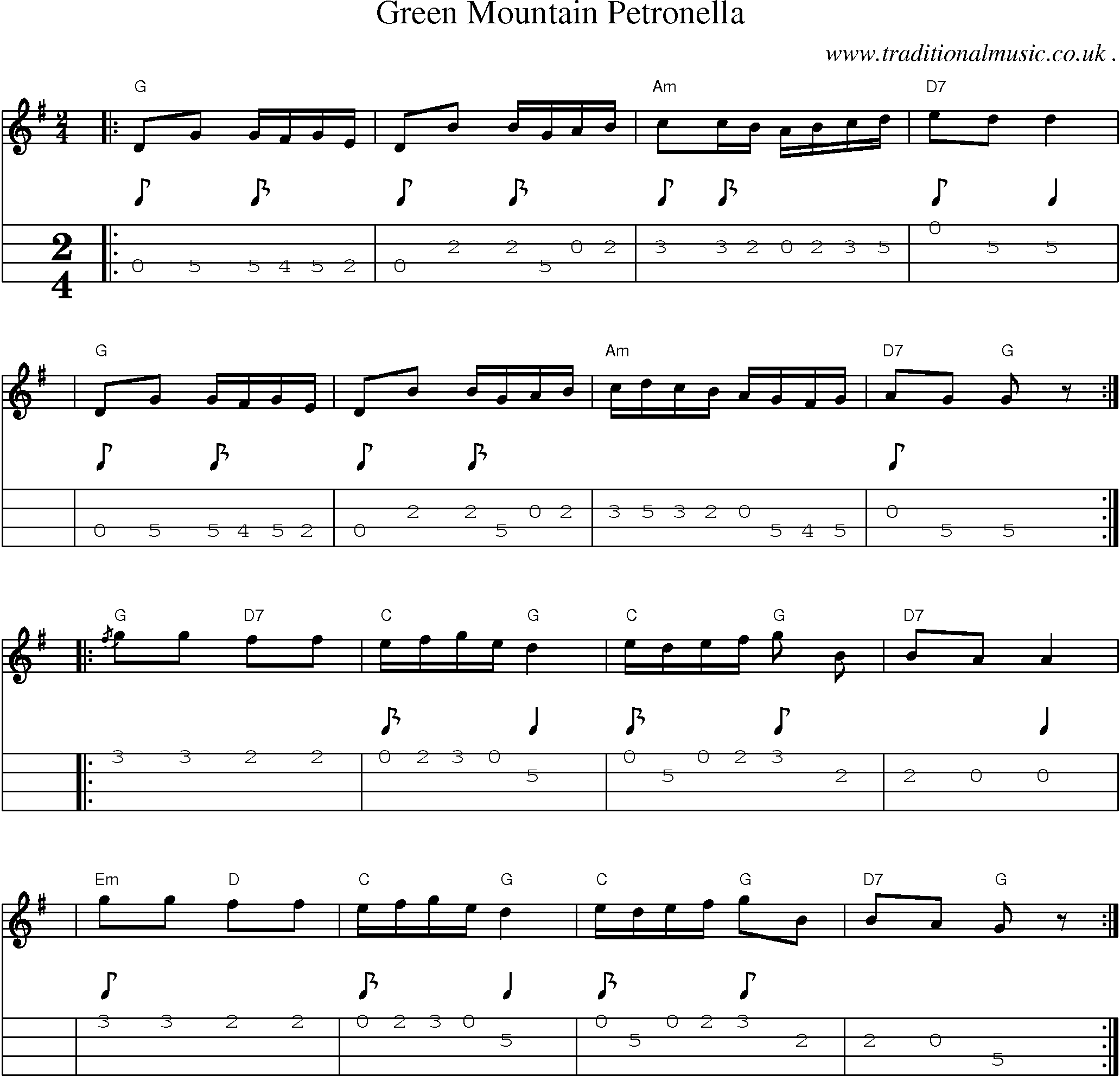 Sheet-music  score, Chords and Mandolin Tabs for Green Mountain Petronella