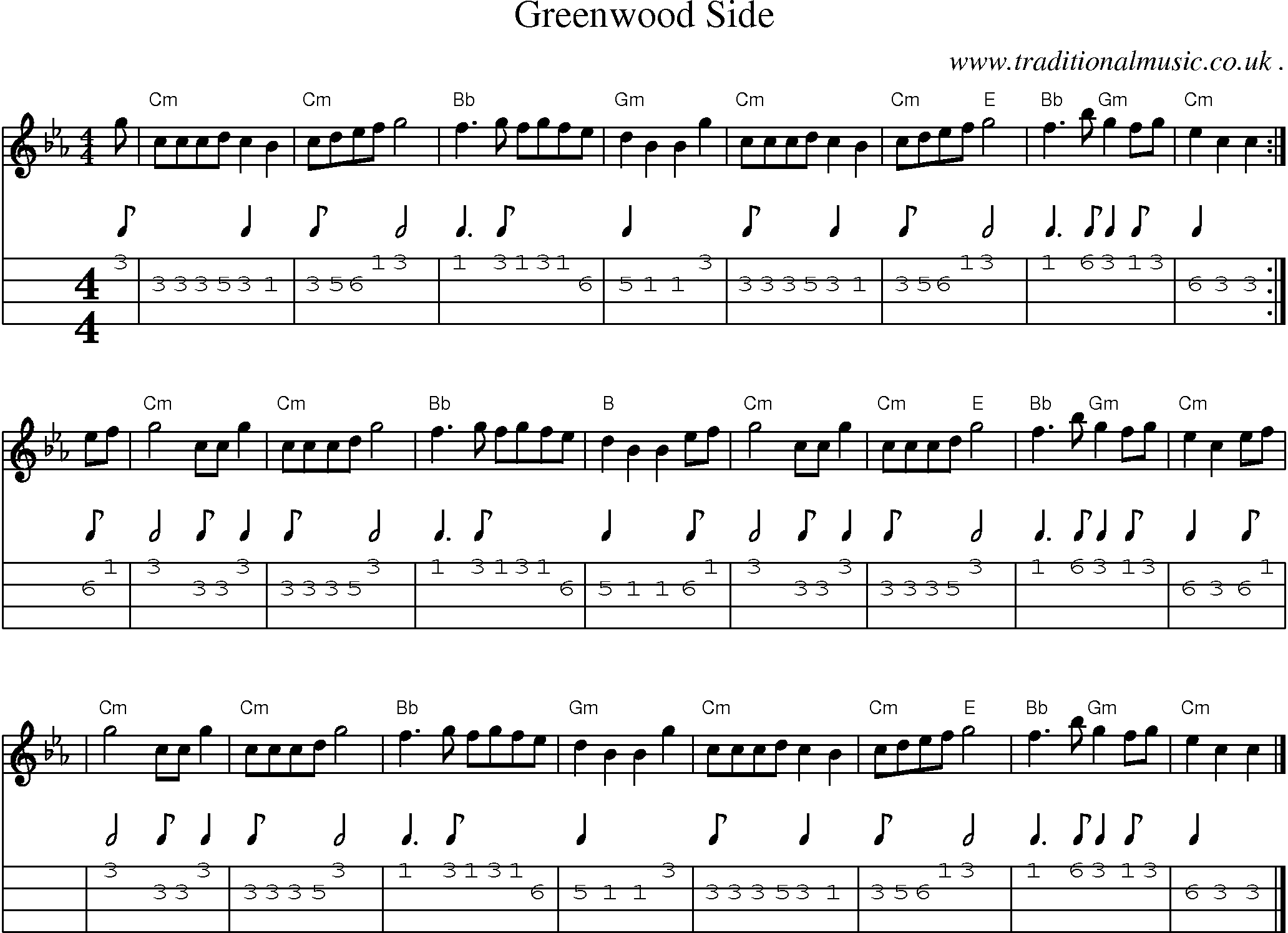 Sheet-music  score, Chords and Mandolin Tabs for Greenwood Side