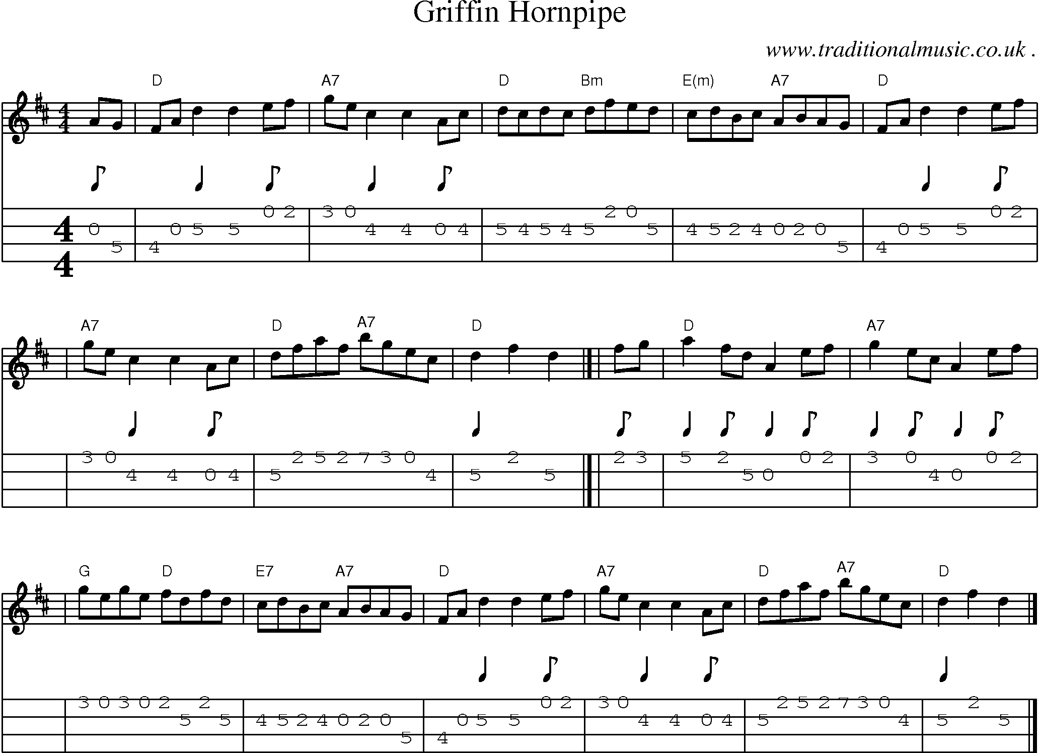 Sheet-music  score, Chords and Mandolin Tabs for Griffin Hornpipe