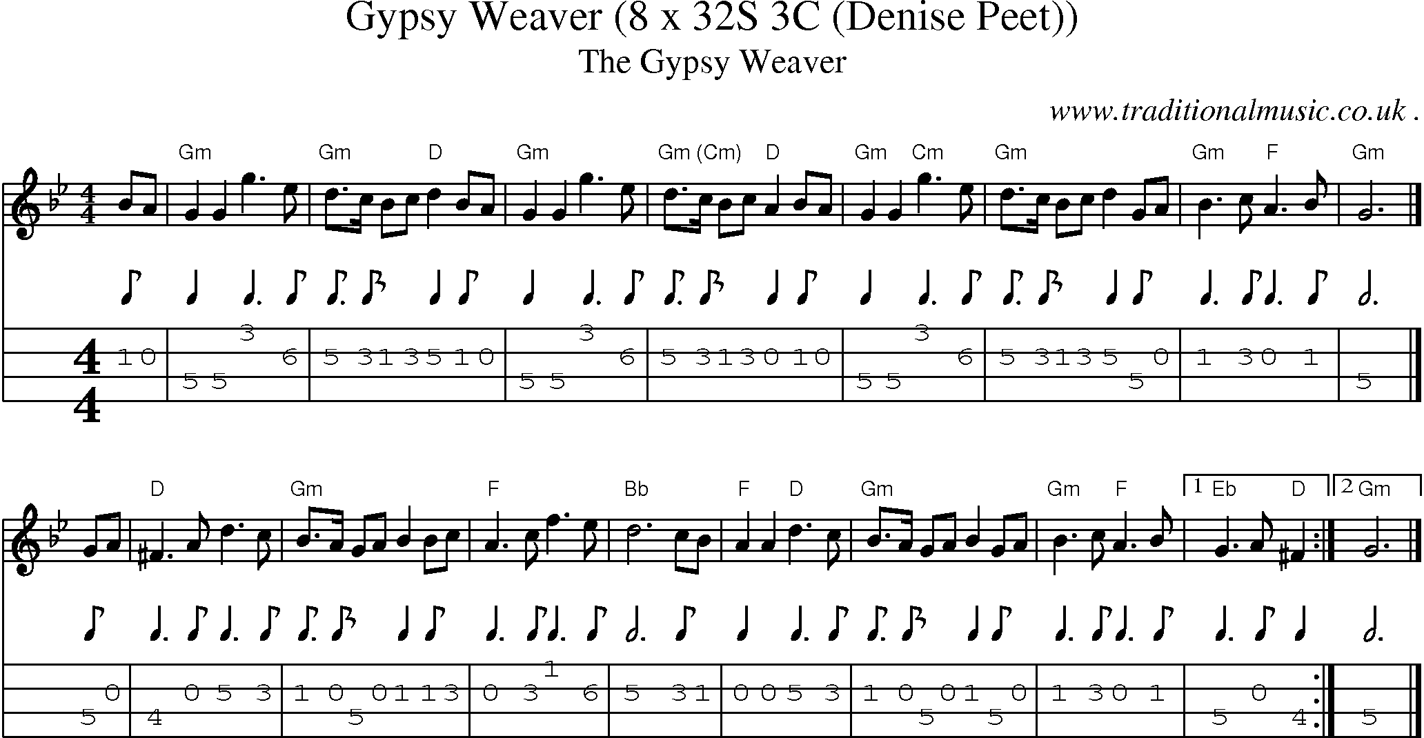 Sheet-music  score, Chords and Mandolin Tabs for Gypsy Weaver 8 X 32s 3c Denise Peet