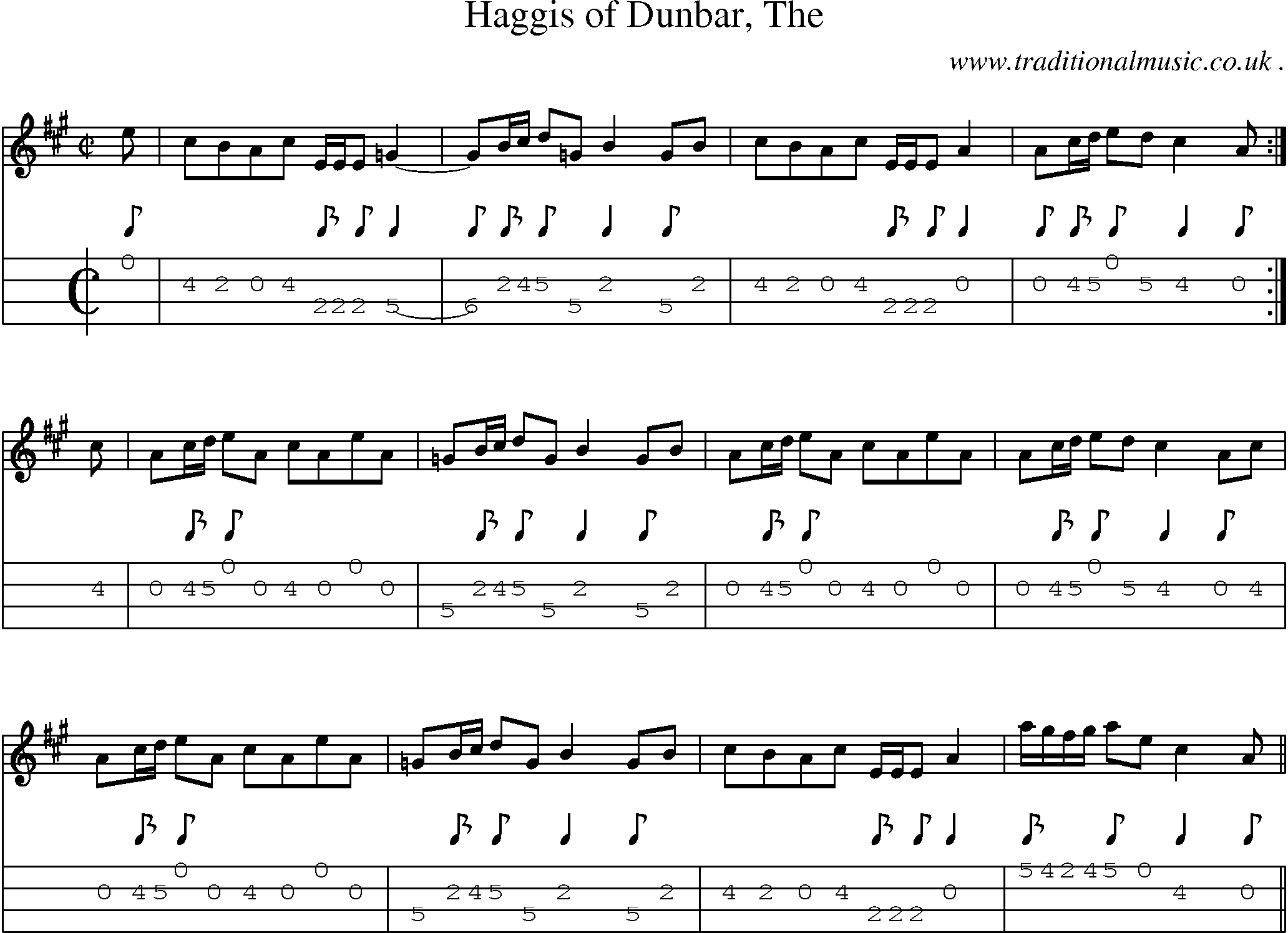 Sheet-music  score, Chords and Mandolin Tabs for Haggis Of Dunbar The