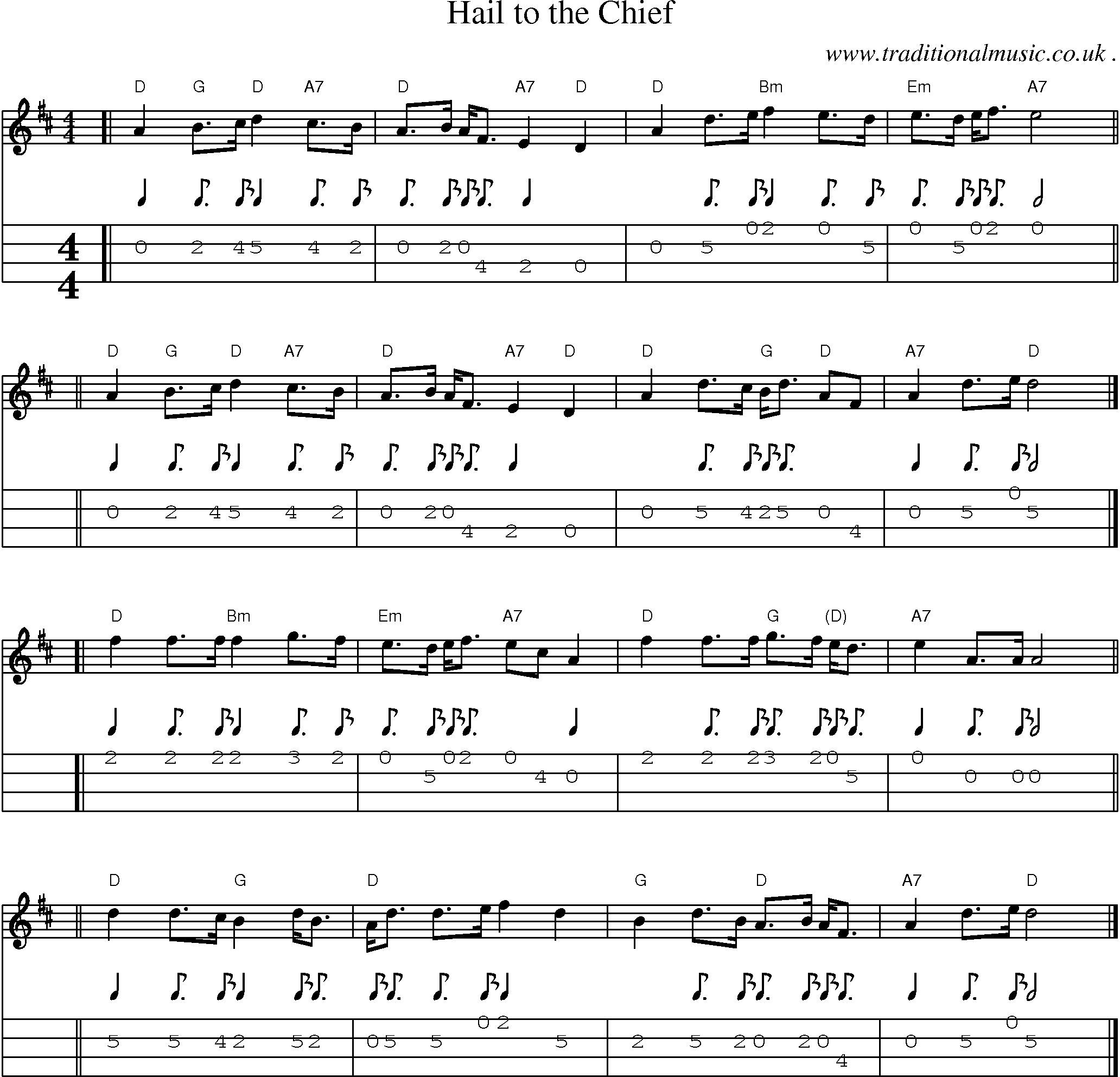 Sheet-music  score, Chords and Mandolin Tabs for Hail To The Chief
