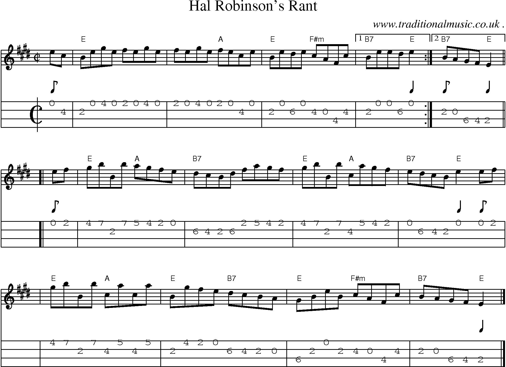 Sheet-music  score, Chords and Mandolin Tabs for Hal Robinsons Rant