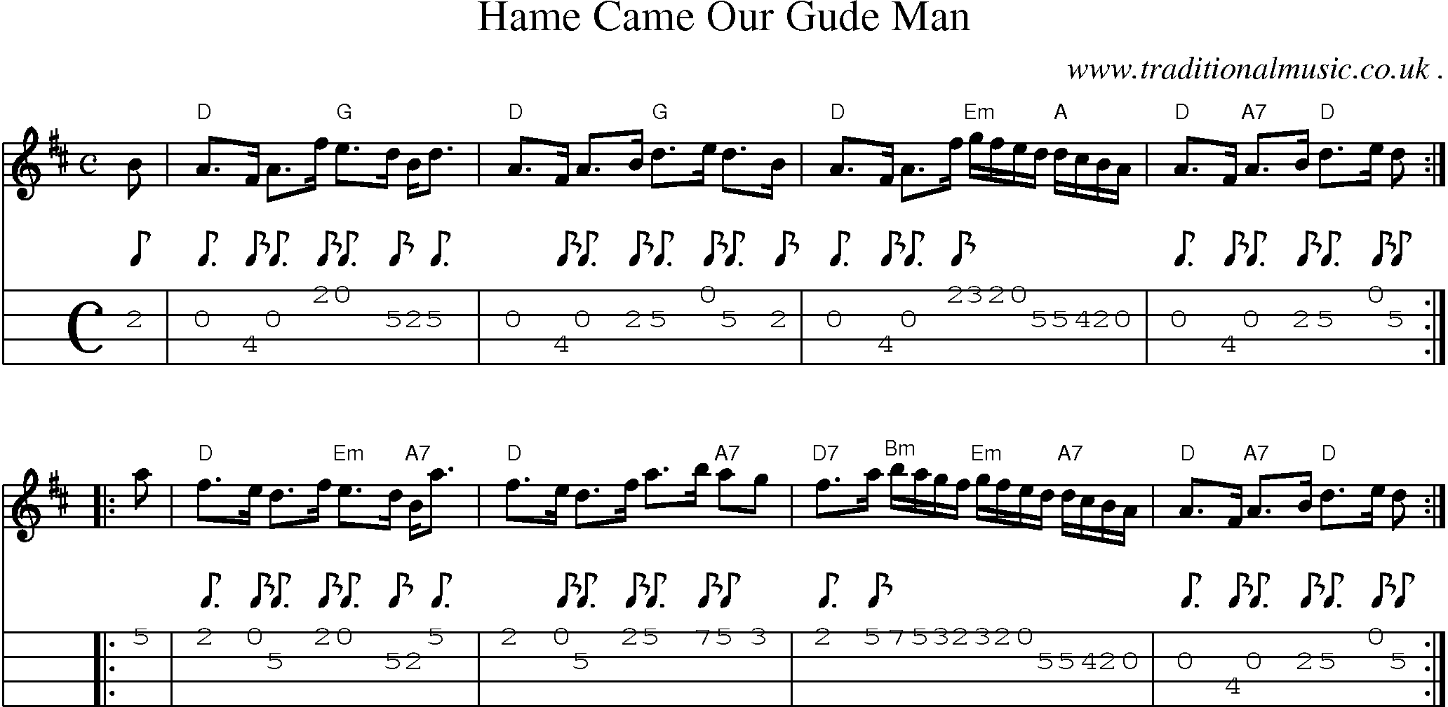Sheet-music  score, Chords and Mandolin Tabs for Hame Came Our Gude Man
