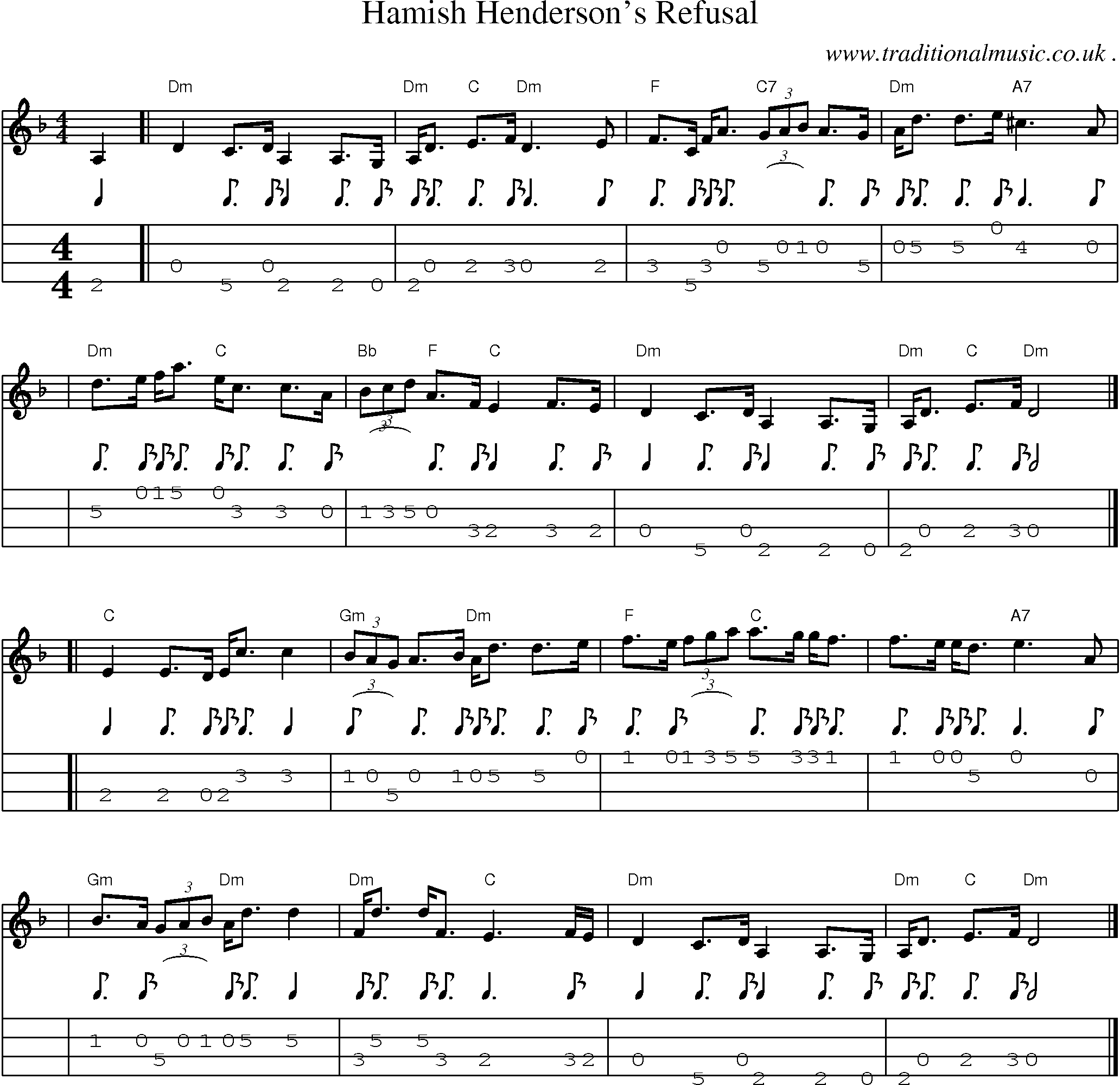 Sheet-music  score, Chords and Mandolin Tabs for Hamish Hendersons Refusal
