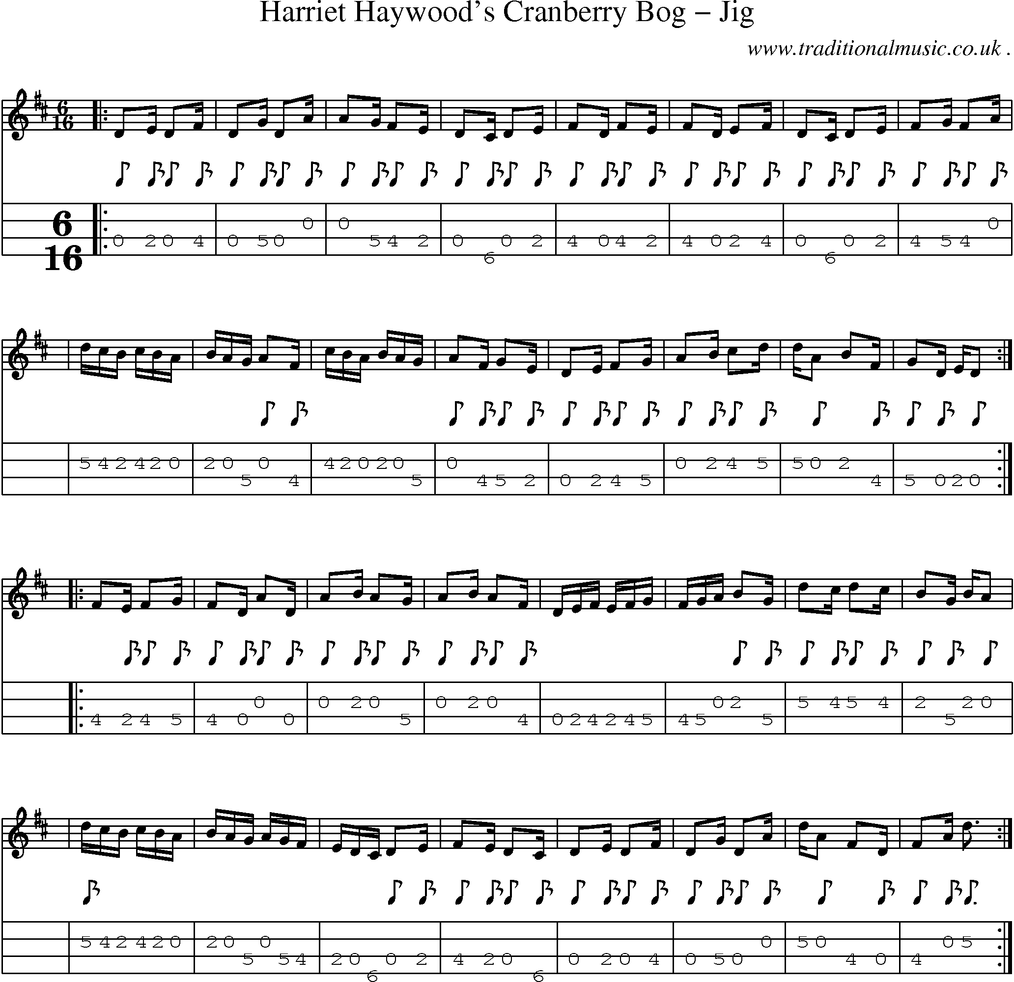 Sheet-music  score, Chords and Mandolin Tabs for Harriet Haywoods Cranberry Bog Jig