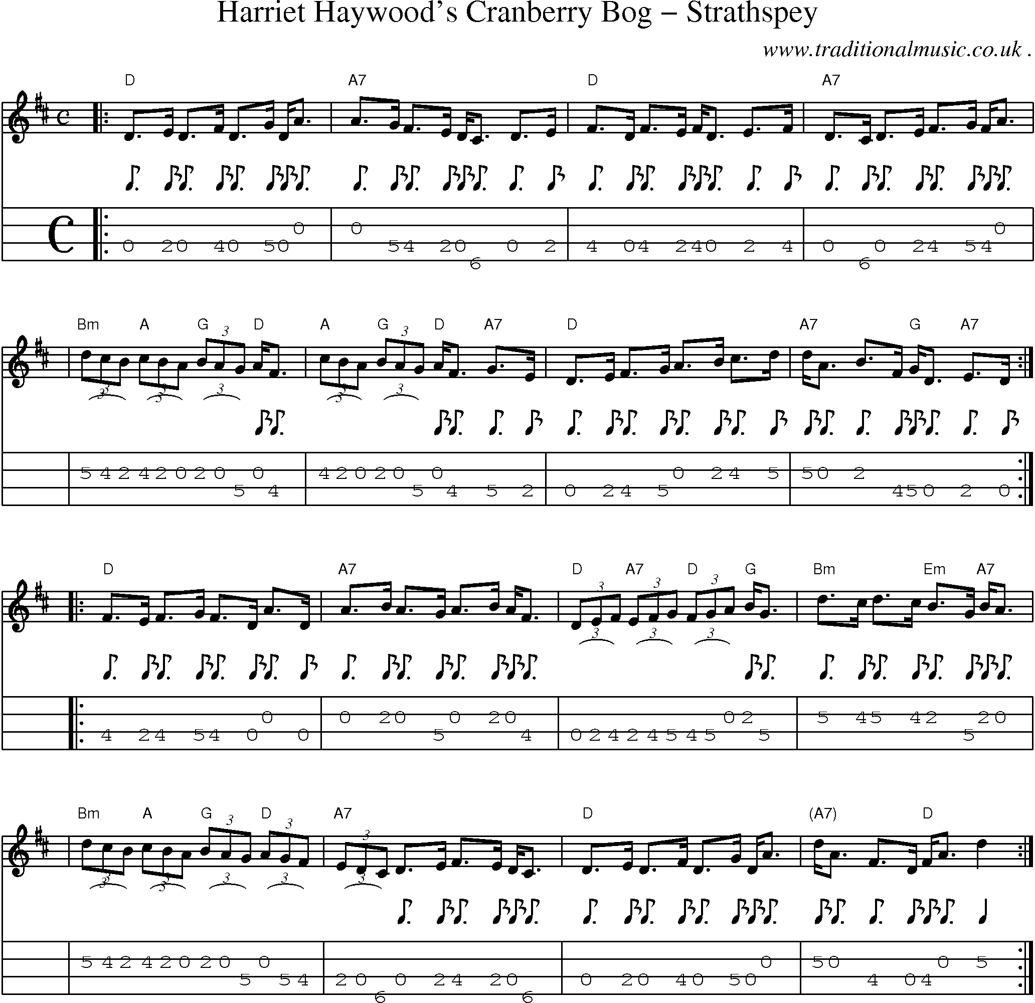Sheet-music  score, Chords and Mandolin Tabs for Harriet Haywoods Cranberry Bog Strathspey