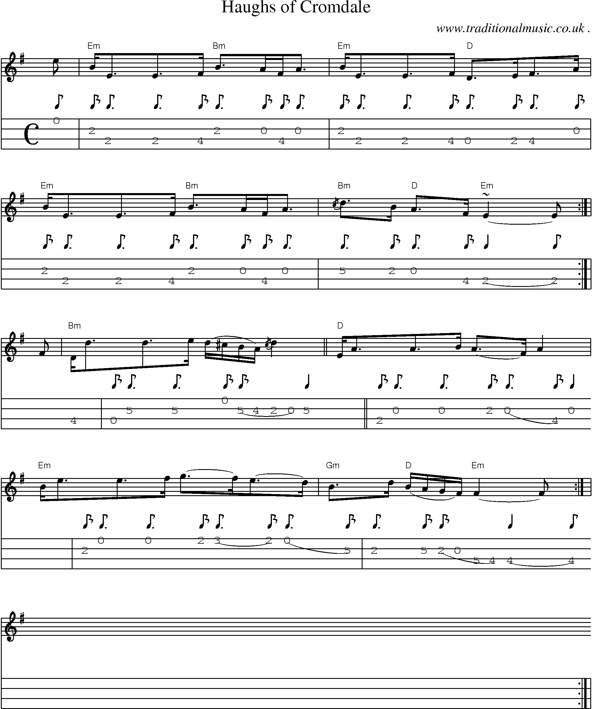 Sheet-music  score, Chords and Mandolin Tabs for Haughs Of Cromdale