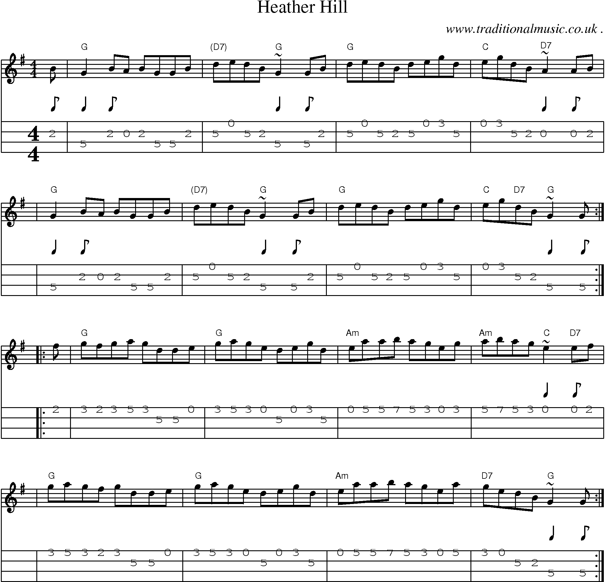 Sheet-music  score, Chords and Mandolin Tabs for Heather Hill