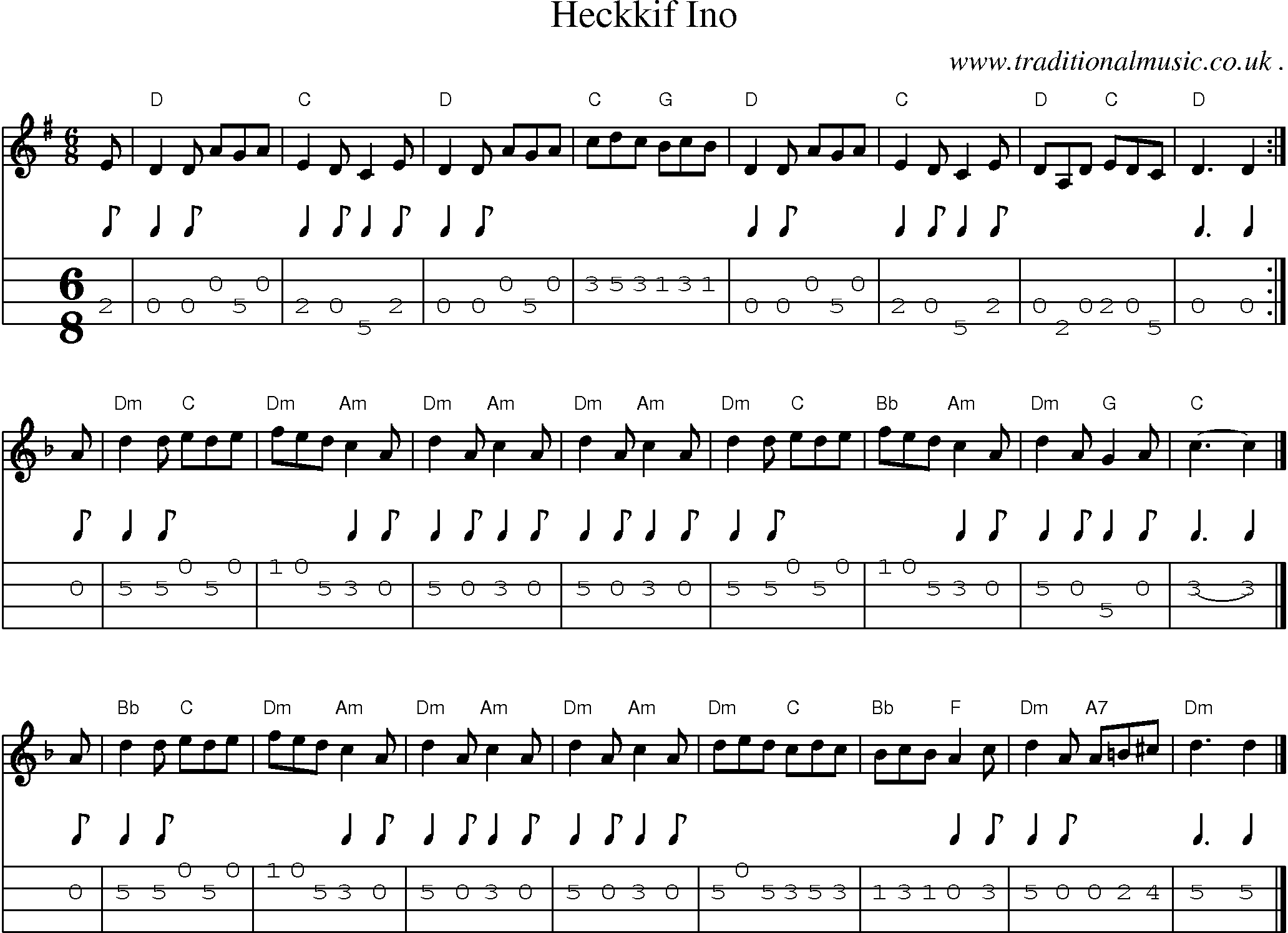 Sheet-music  score, Chords and Mandolin Tabs for Heckkif Ino