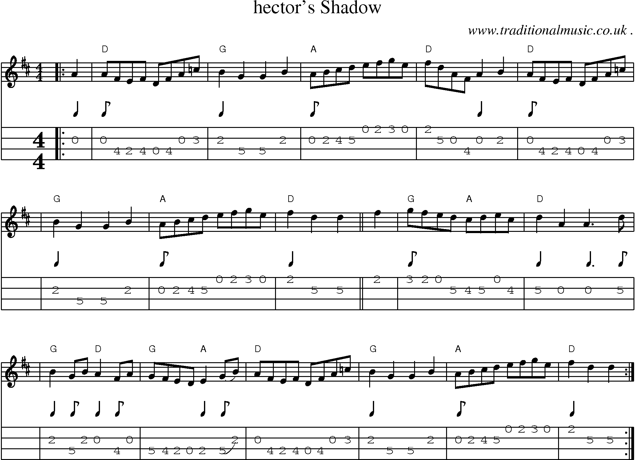 Sheet-music  score, Chords and Mandolin Tabs for Hectors Shadow