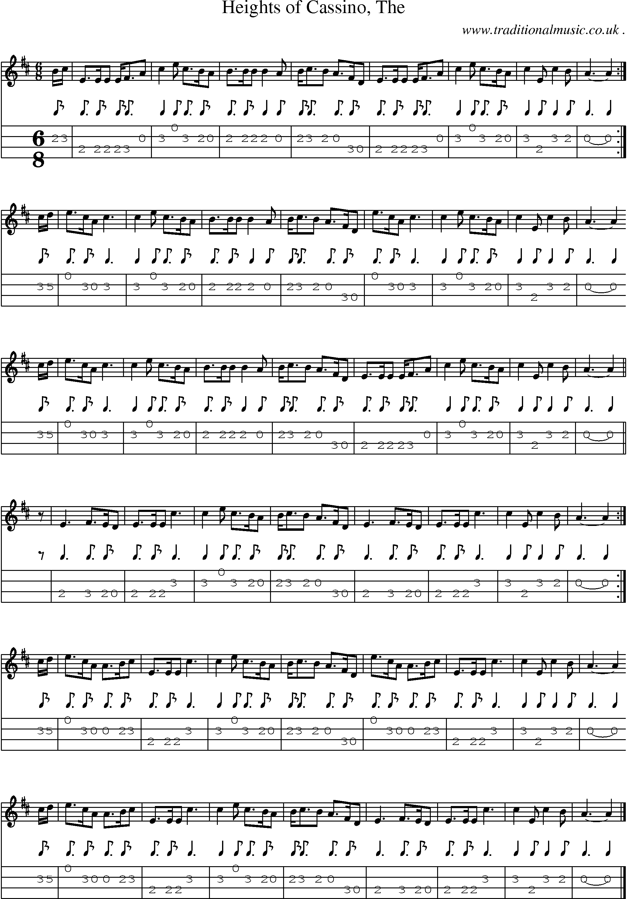 Sheet-music  score, Chords and Mandolin Tabs for Heights Of Cassino The