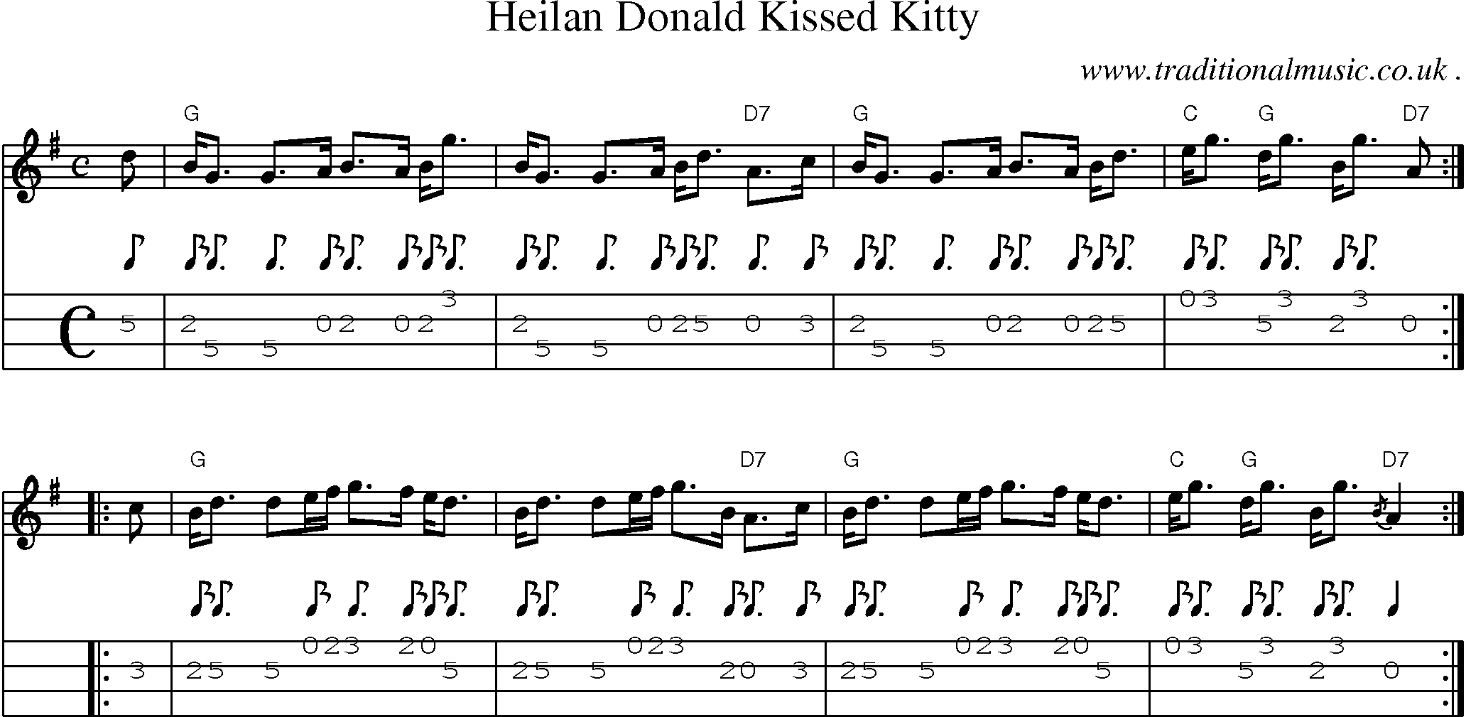 Sheet-music  score, Chords and Mandolin Tabs for Heilan Donald Kissed Kitty