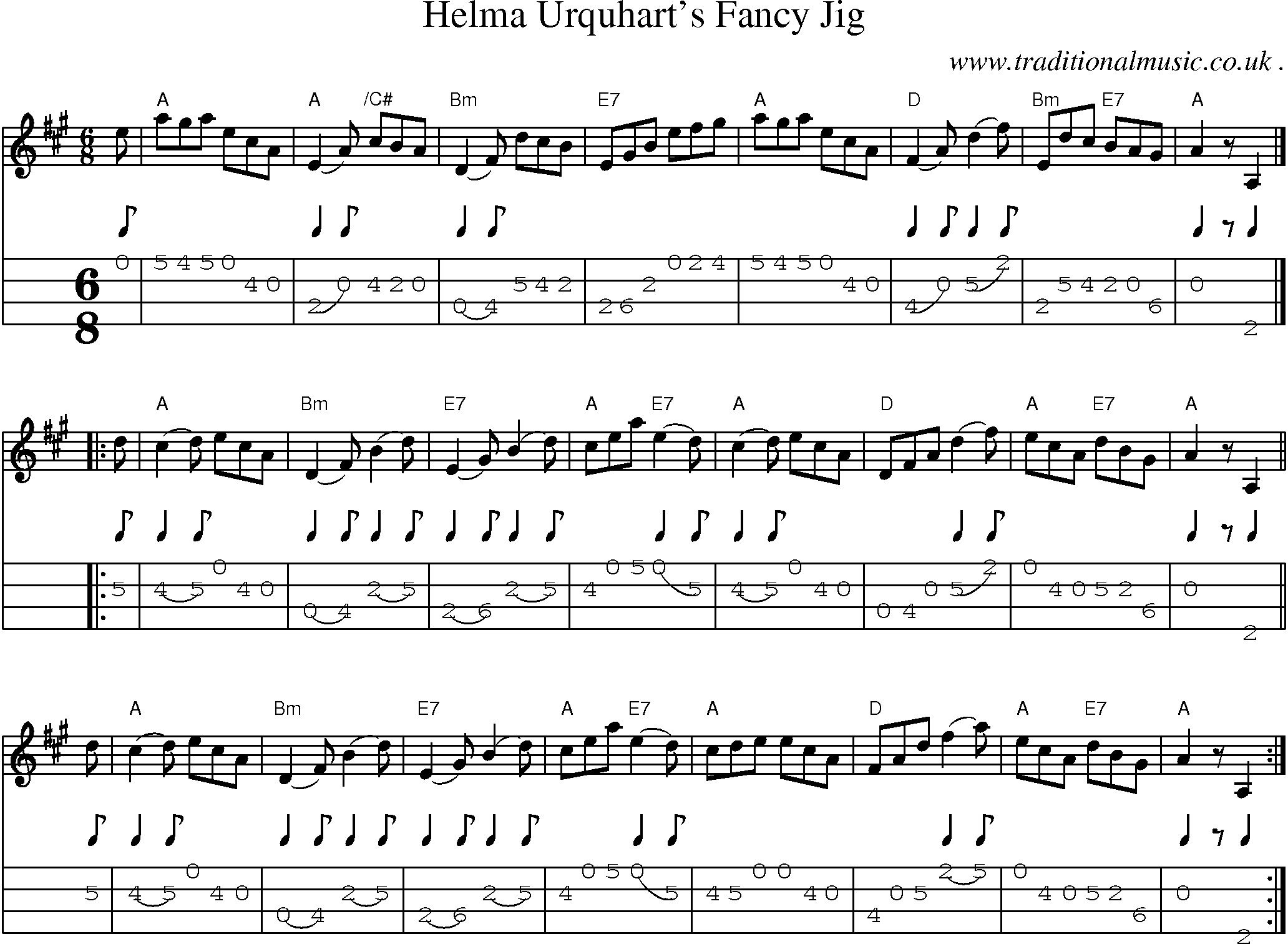 Sheet-music  score, Chords and Mandolin Tabs for Helma Urquharts Fancy Jig
