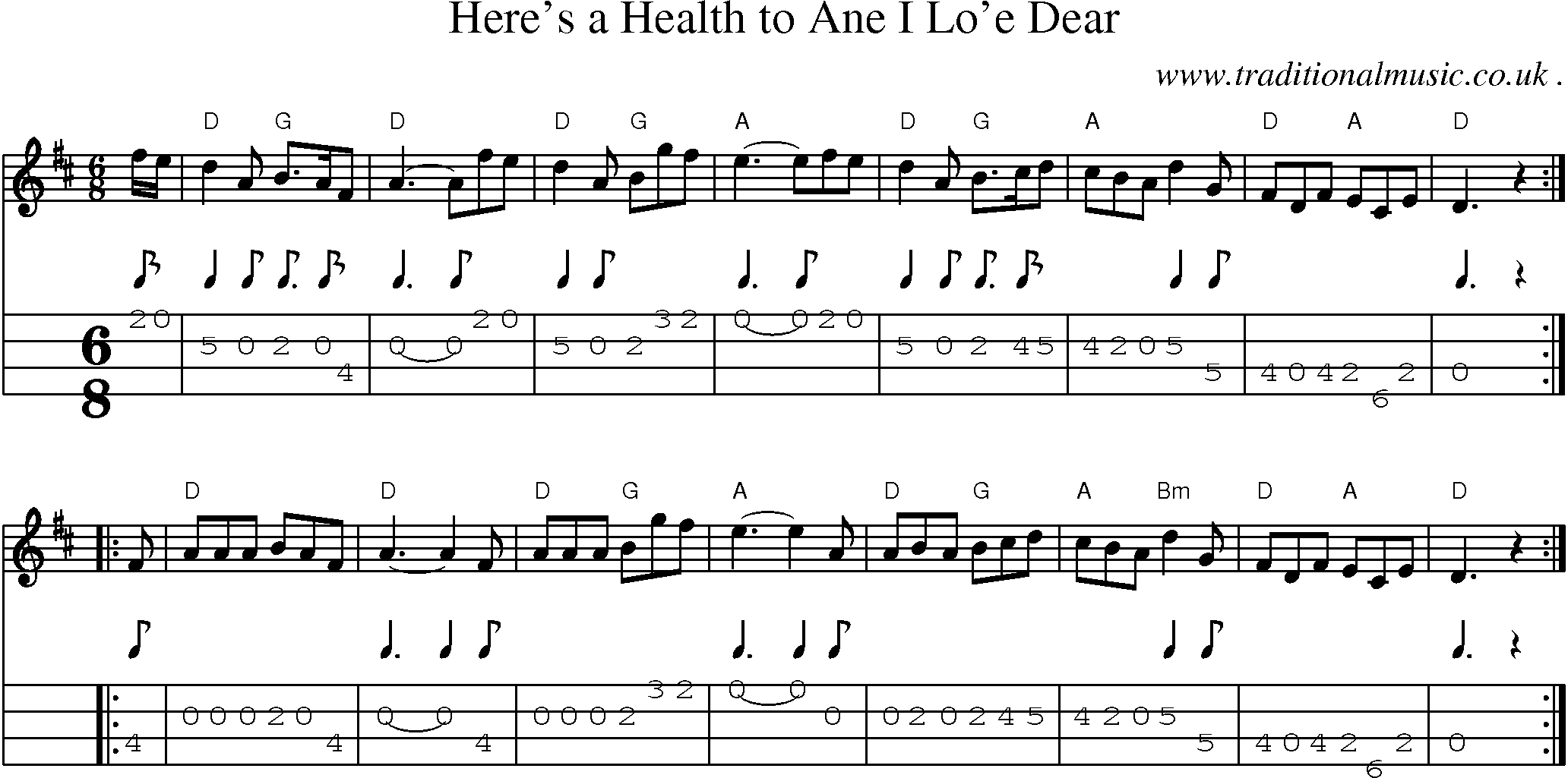 Sheet-music  score, Chords and Mandolin Tabs for Heres A Health To Ane I Loe Dear
