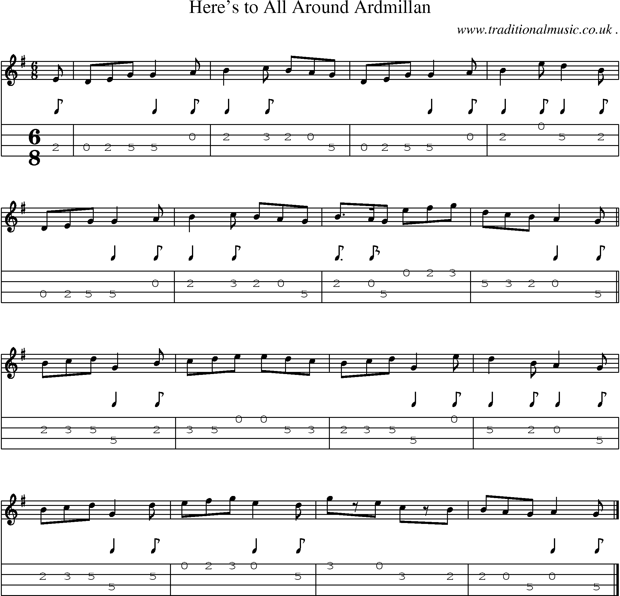 Sheet-music  score, Chords and Mandolin Tabs for Heres To All Around Ardmillan
