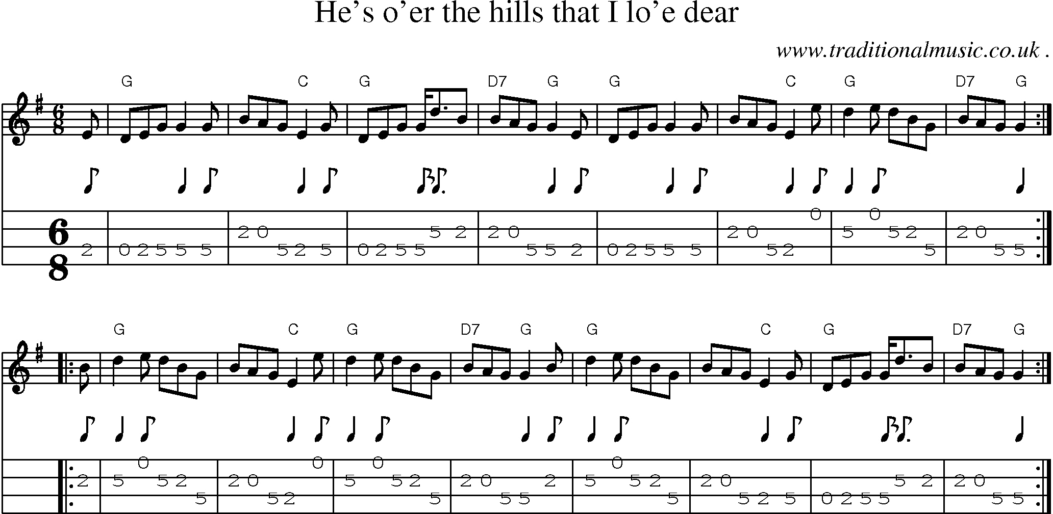 Sheet-music  score, Chords and Mandolin Tabs for Hes Oer The Hills That I Loe Dear