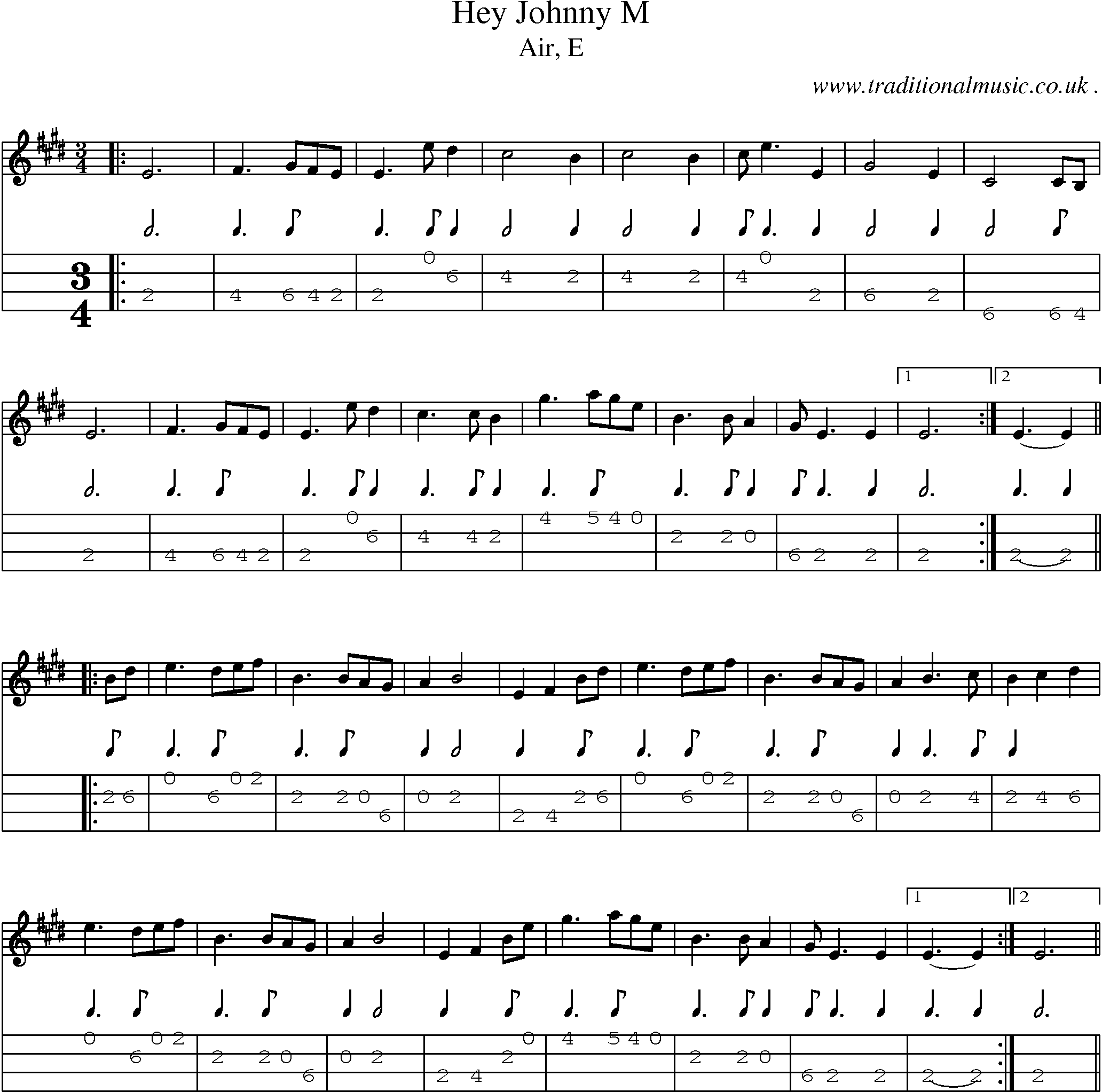 Sheet-music  score, Chords and Mandolin Tabs for Hey Johnny M