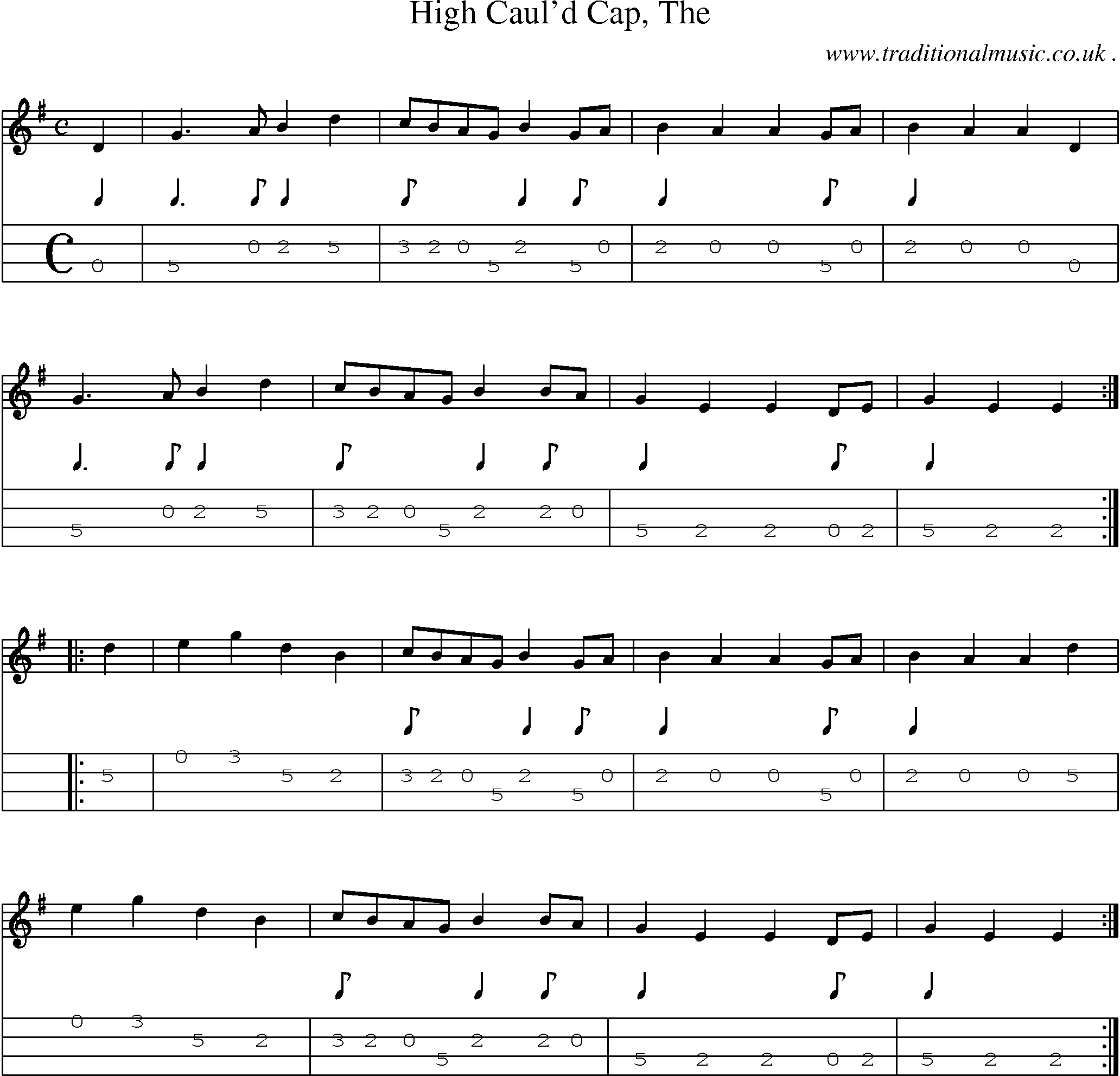 Sheet-music  score, Chords and Mandolin Tabs for High Cauld Cap The