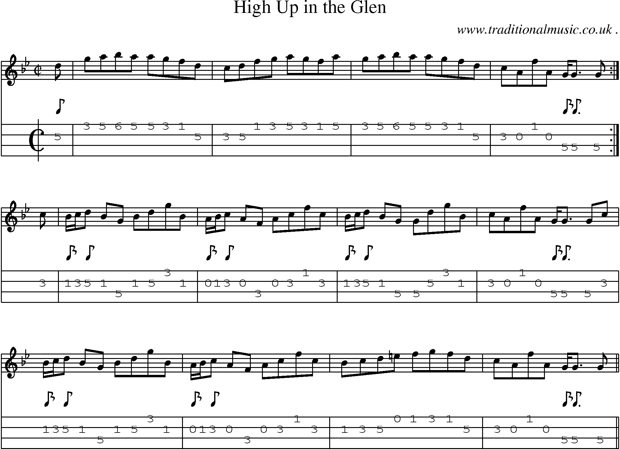 Sheet-music  score, Chords and Mandolin Tabs for High Up In The Glen
