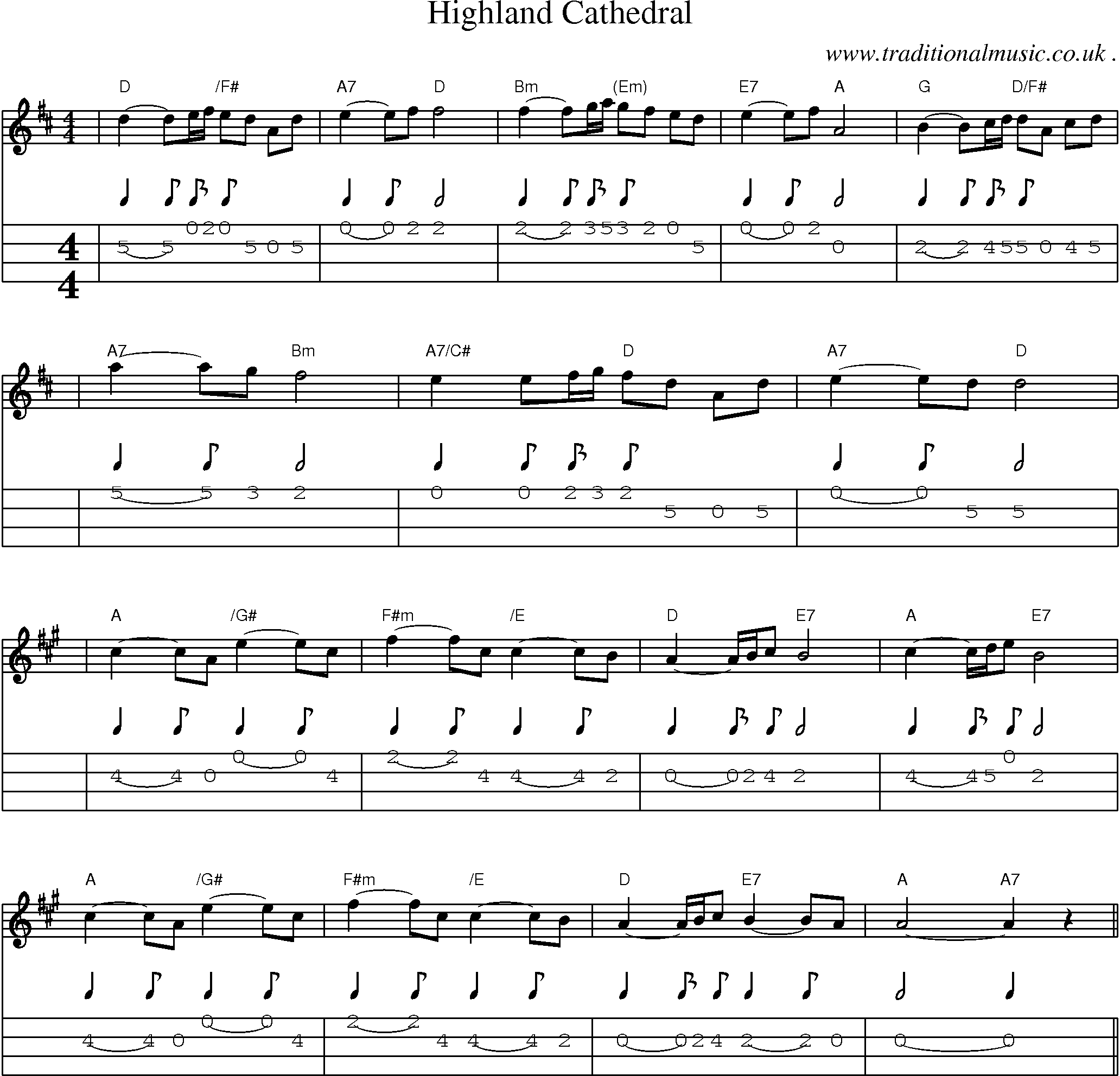 Sheet-music  score, Chords and Mandolin Tabs for Highland Cathedral