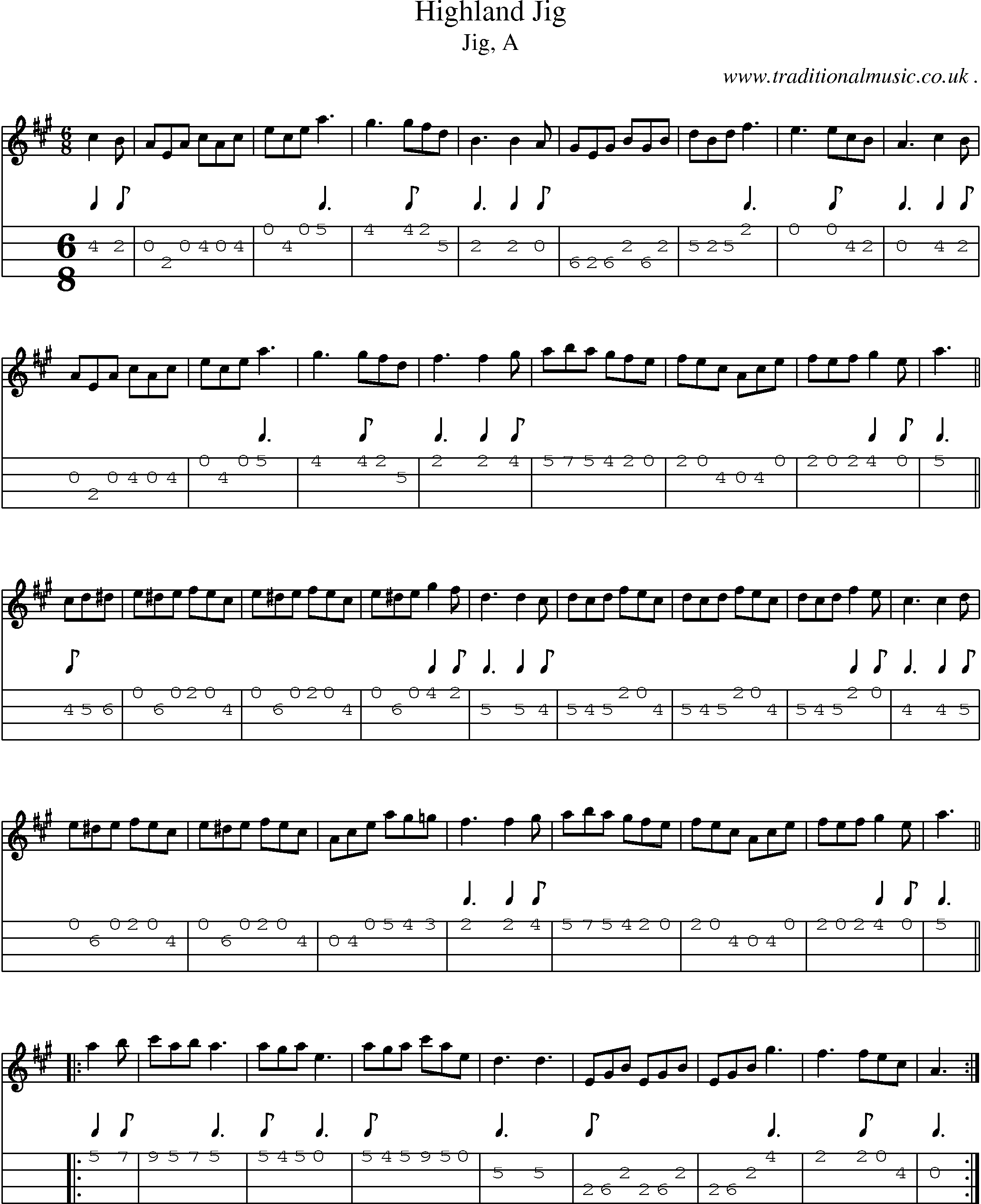 Sheet-music  score, Chords and Mandolin Tabs for Highland Jig