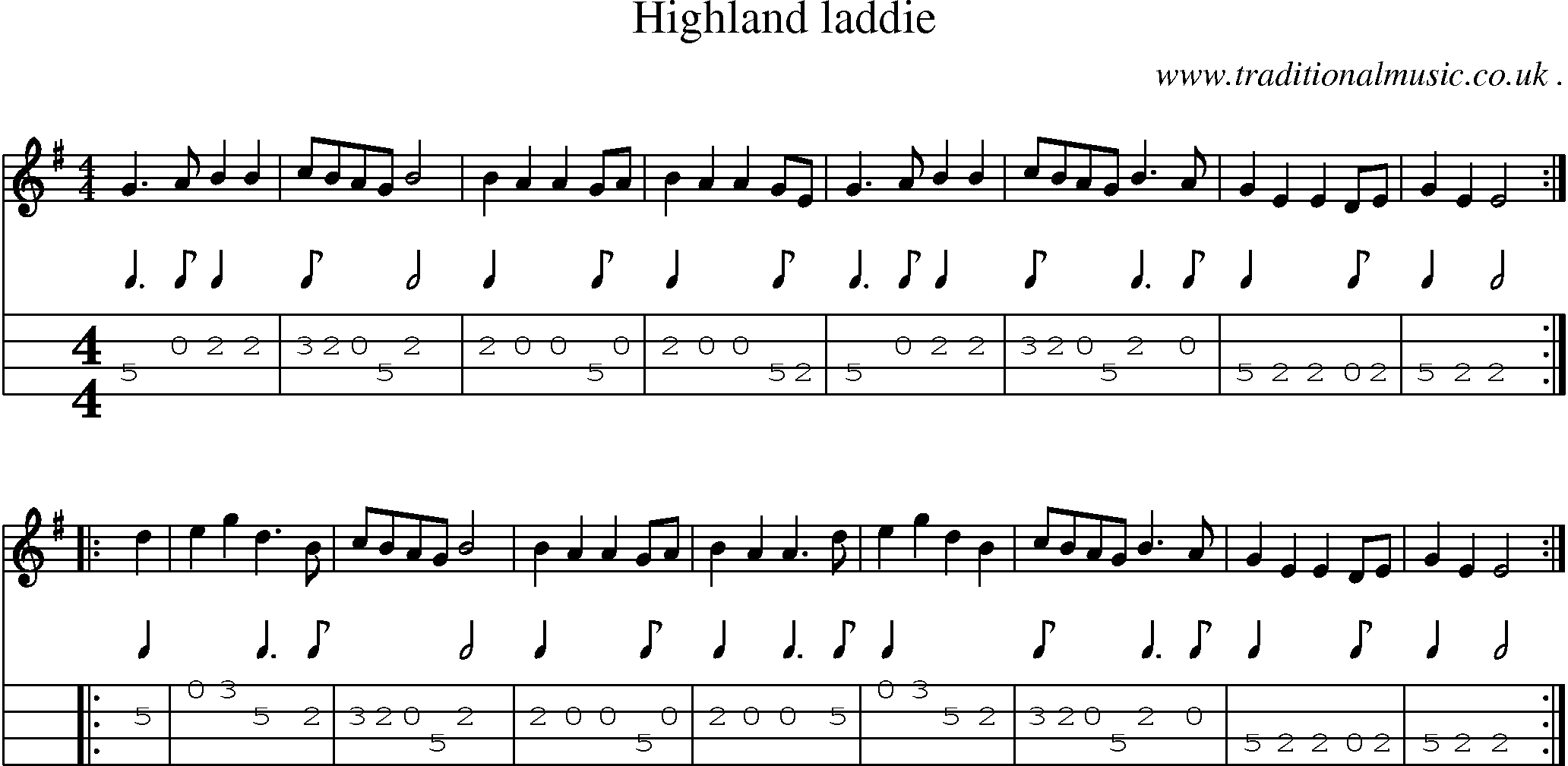Sheet-music  score, Chords and Mandolin Tabs for Highland Laddie