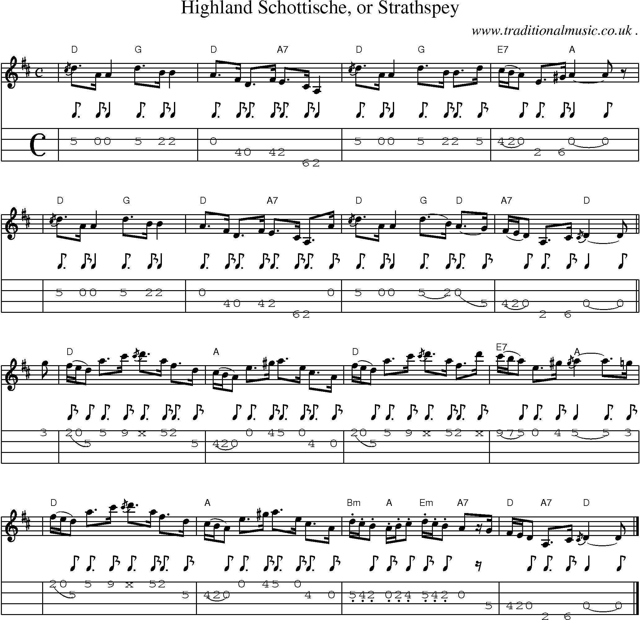 Sheet-music  score, Chords and Mandolin Tabs for Highland Schottische Or Strathspey