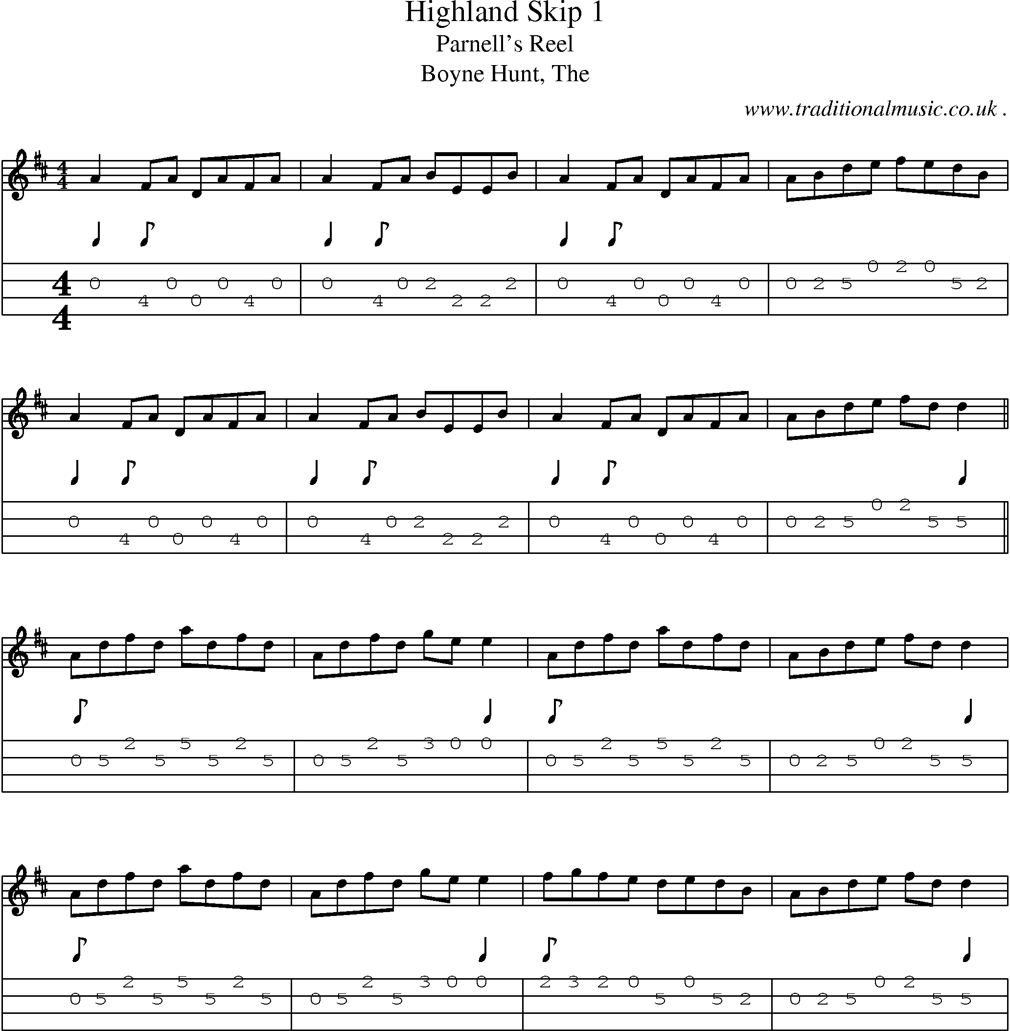 Sheet-music  score, Chords and Mandolin Tabs for Highland Skip 1