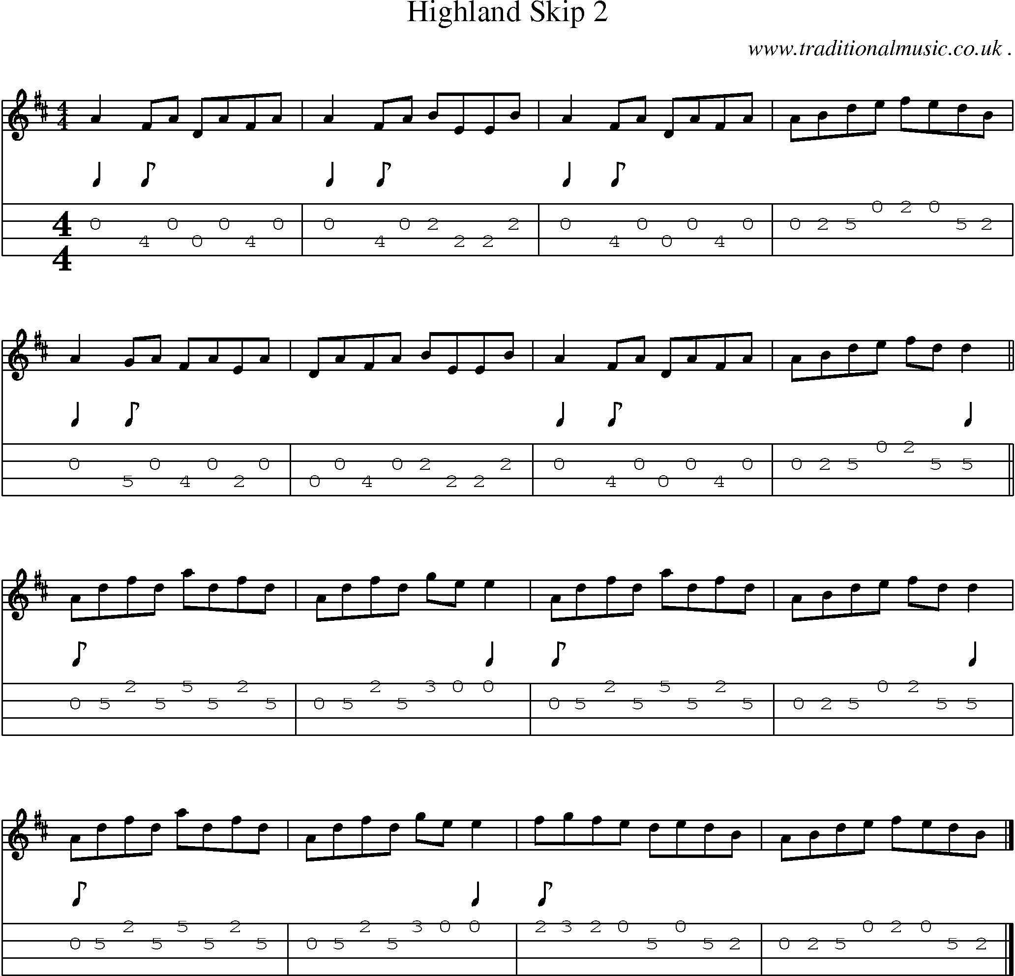 Sheet-music  score, Chords and Mandolin Tabs for Highland Skip 2