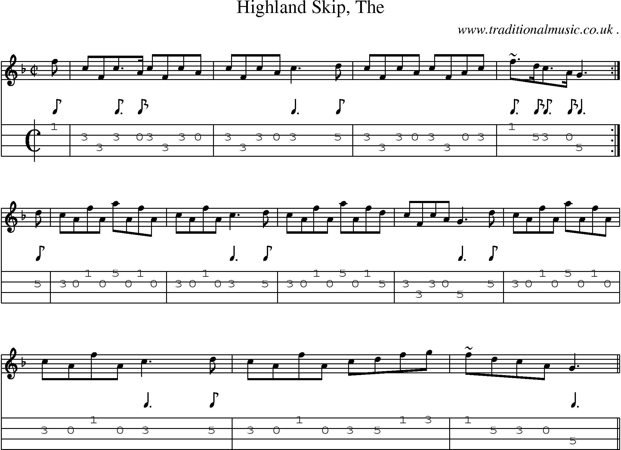 Sheet-music  score, Chords and Mandolin Tabs for Highland Skip The