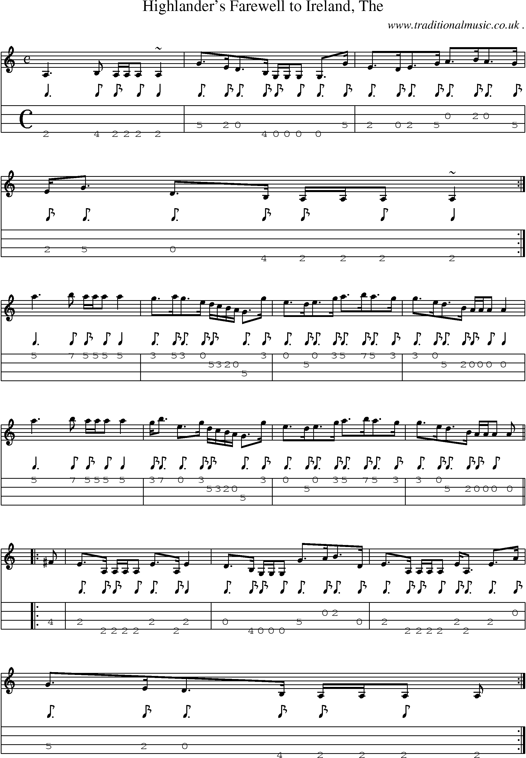 Sheet-music  score, Chords and Mandolin Tabs for Highlanders Farewell To Ireland1