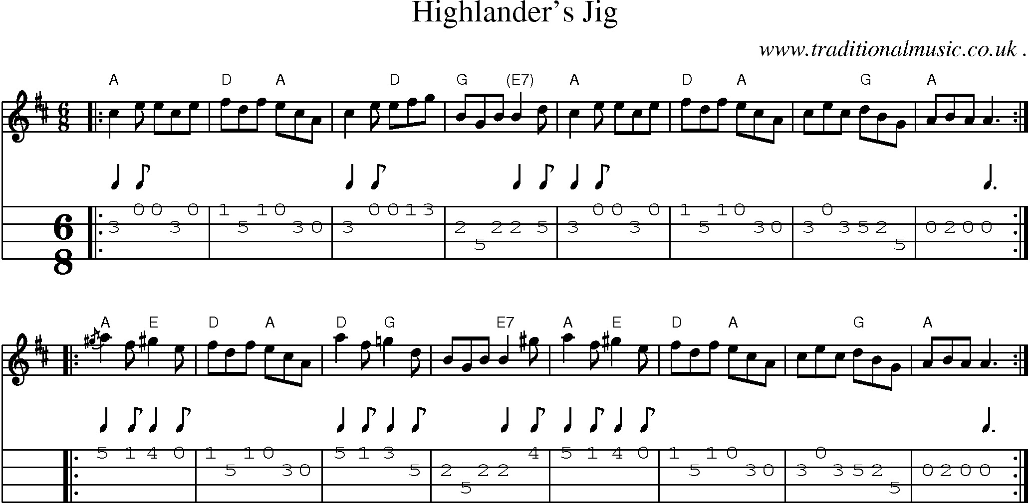 Sheet-music  score, Chords and Mandolin Tabs for Highlanders Jig