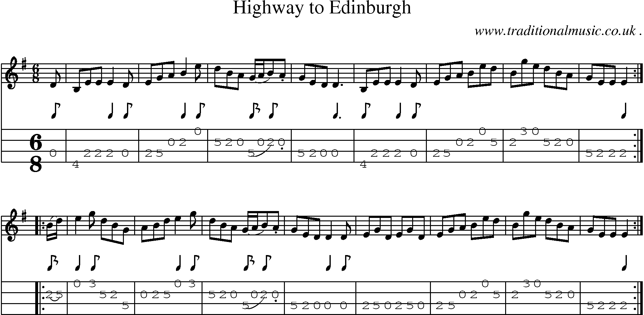 Sheet-music  score, Chords and Mandolin Tabs for Highway To Edinburgh