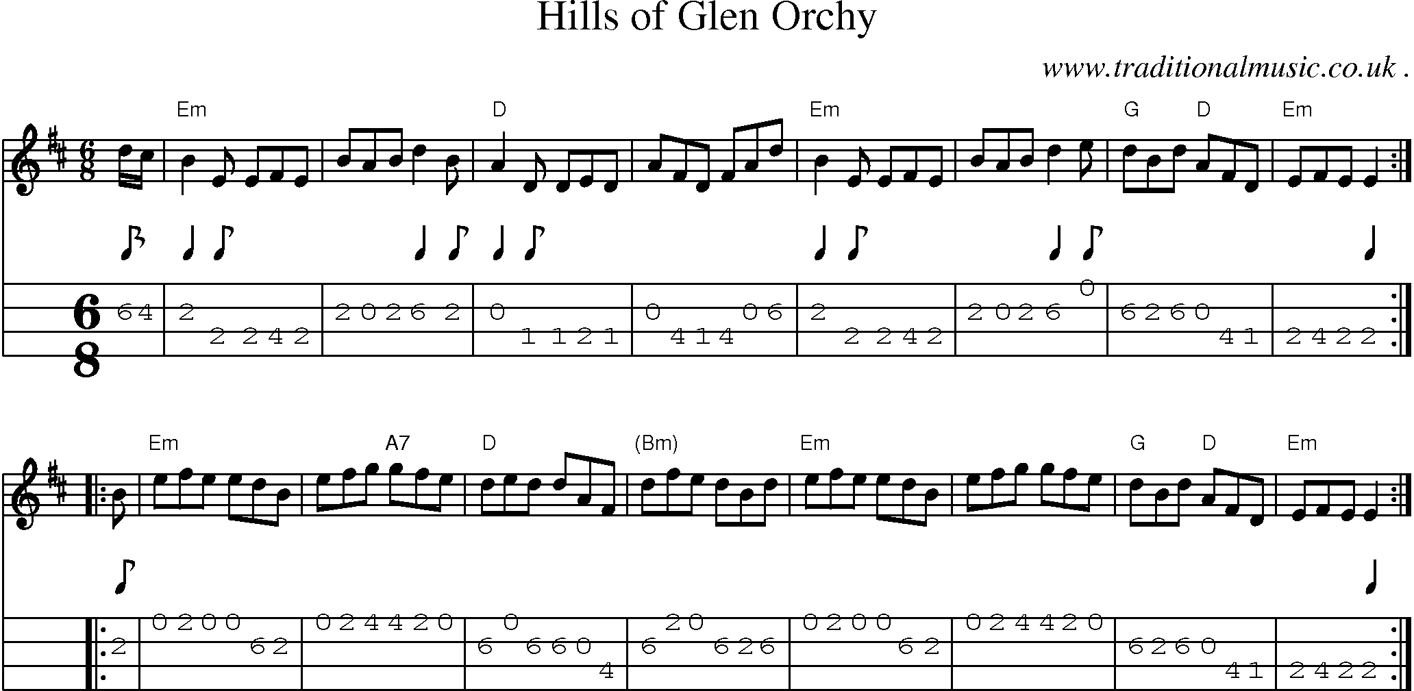 Sheet-music  score, Chords and Mandolin Tabs for Hills Of Glen Orchy