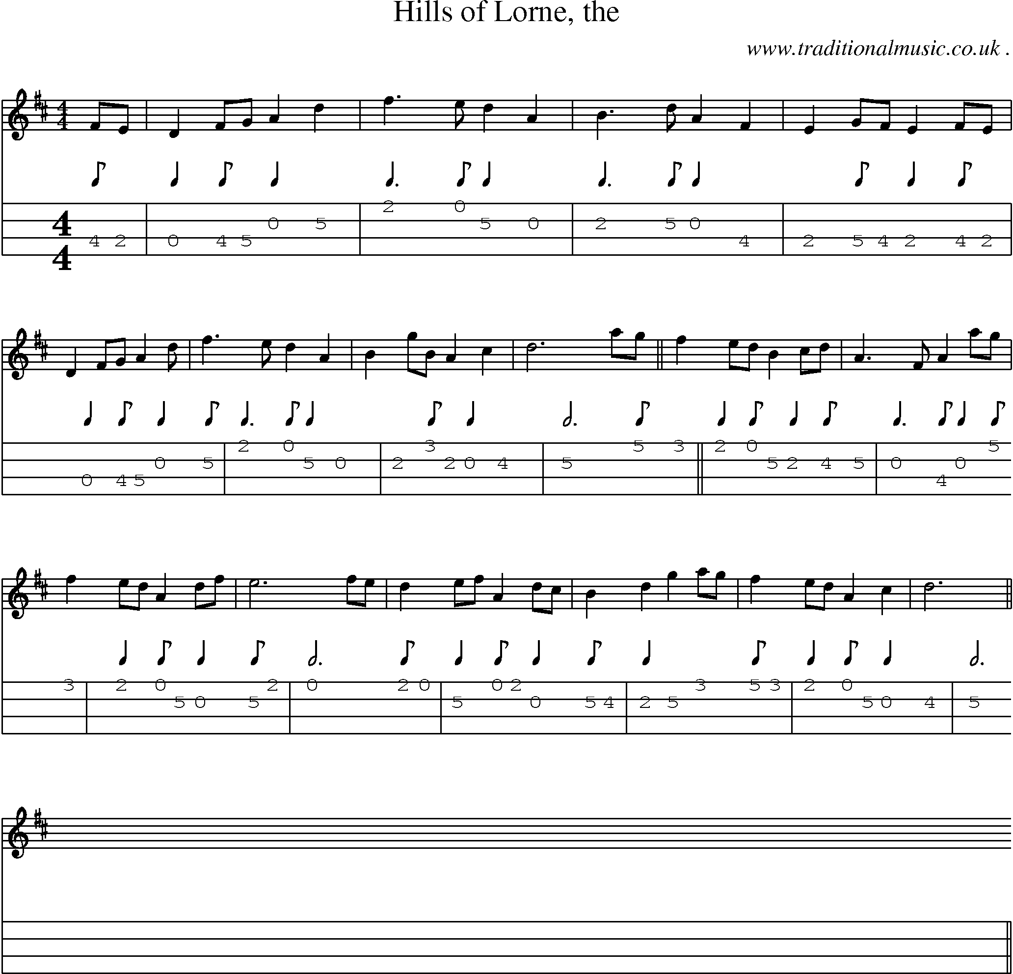 Sheet-music  score, Chords and Mandolin Tabs for Hills Of Lorne The
