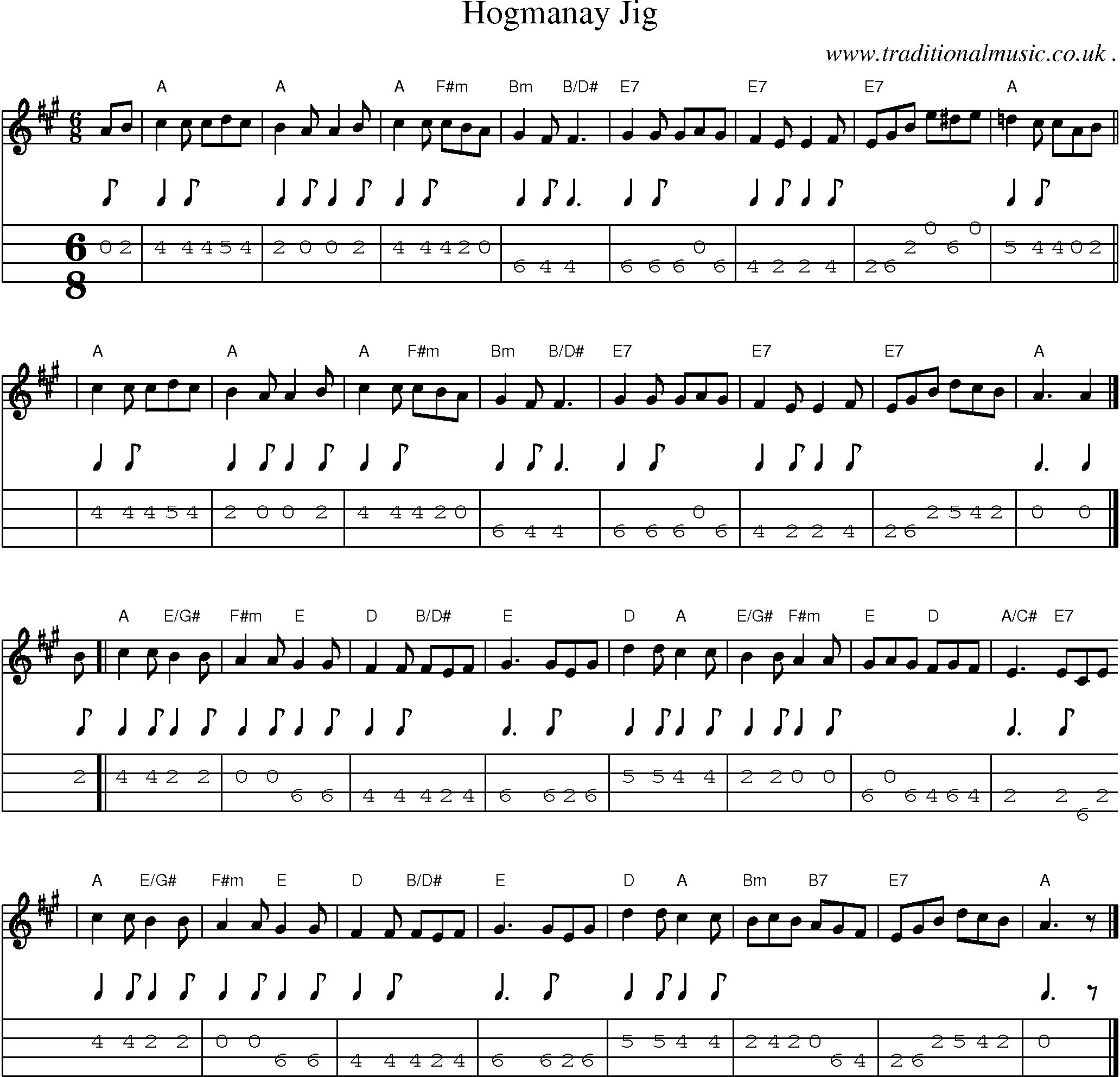 Sheet-music  score, Chords and Mandolin Tabs for Hogmanay Jig