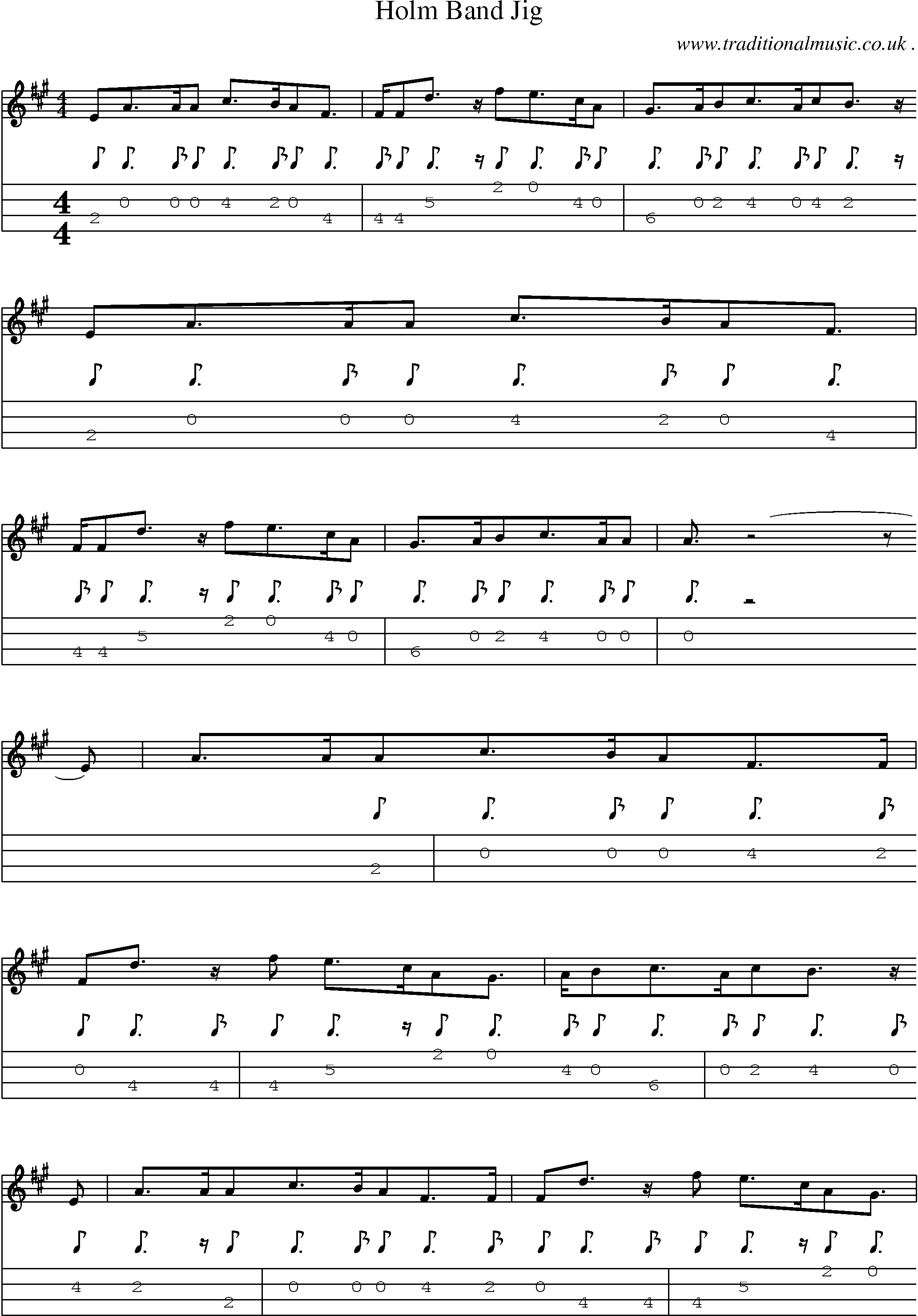 Sheet-music  score, Chords and Mandolin Tabs for Holm Band Jig