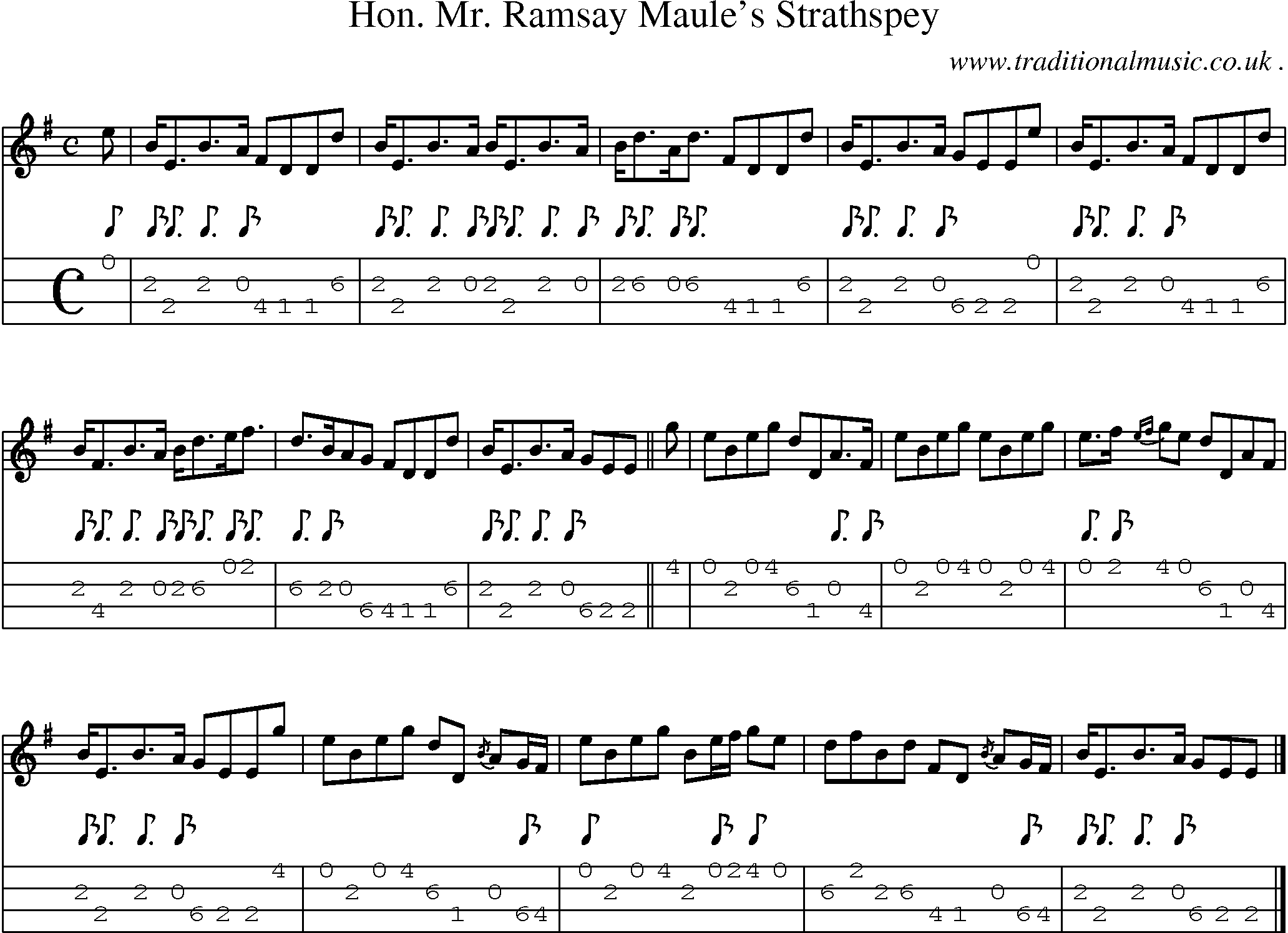 Sheet-music  score, Chords and Mandolin Tabs for Hon Mr Ramsay Maules Strathspey