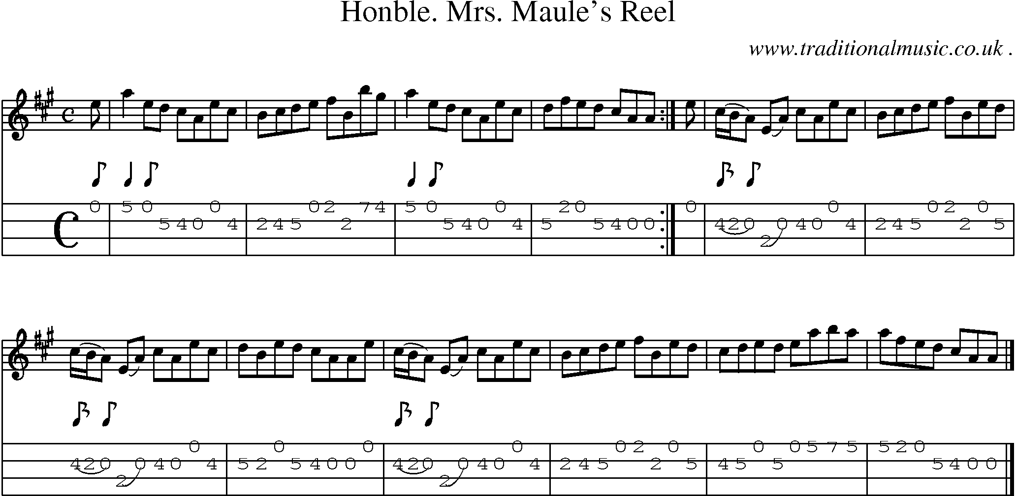 Sheet-music  score, Chords and Mandolin Tabs for Honble Mrs Maules Reel
