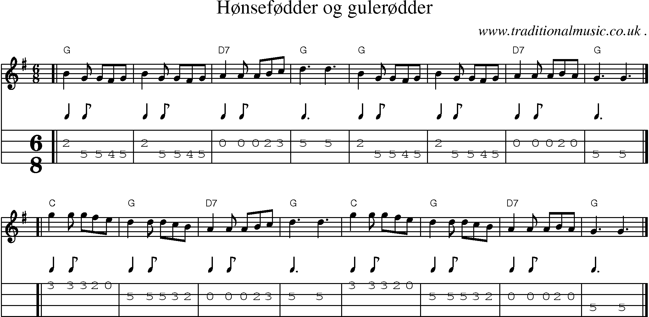 Sheet-music  score, Chords and Mandolin Tabs for Honsefodder Og Gulerodder