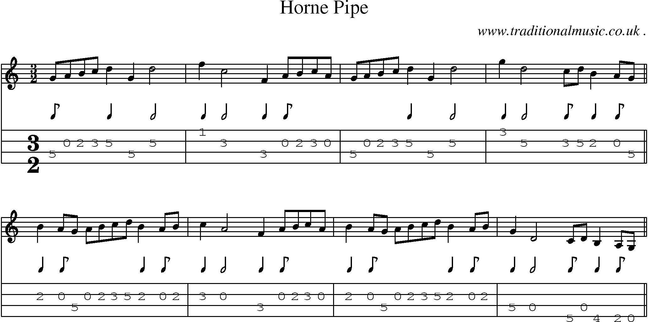 Sheet-music  score, Chords and Mandolin Tabs for Horne Pipe