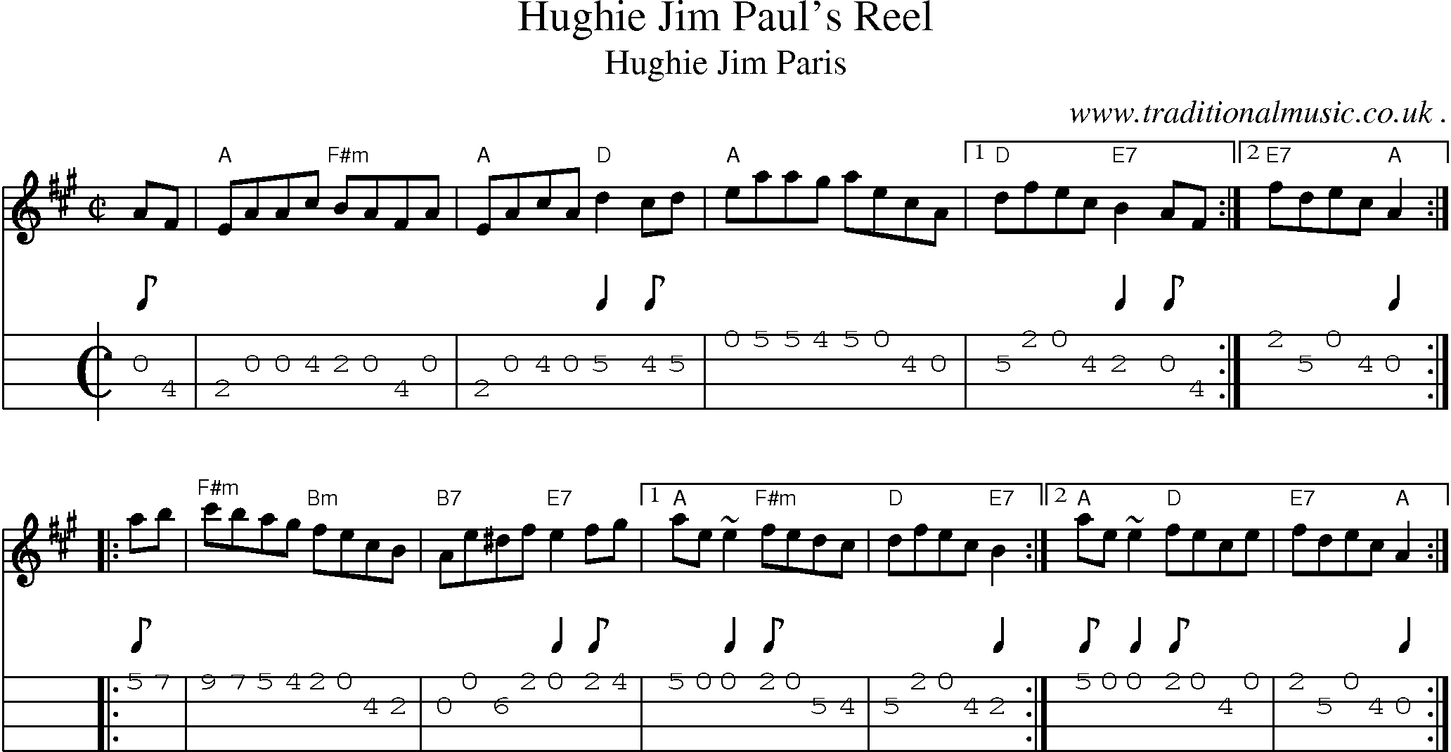Sheet-music  score, Chords and Mandolin Tabs for Hughie Jim Pauls Reel