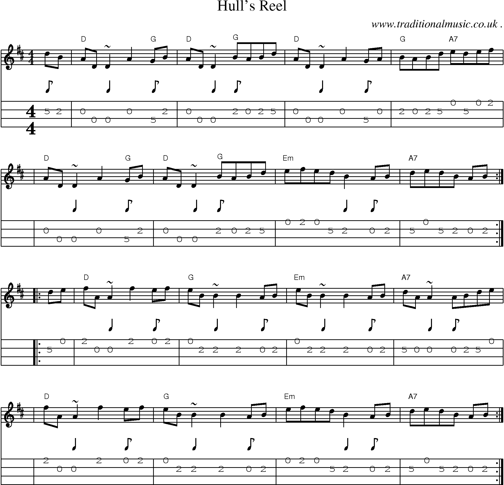 Sheet-music  score, Chords and Mandolin Tabs for Hulls Reel